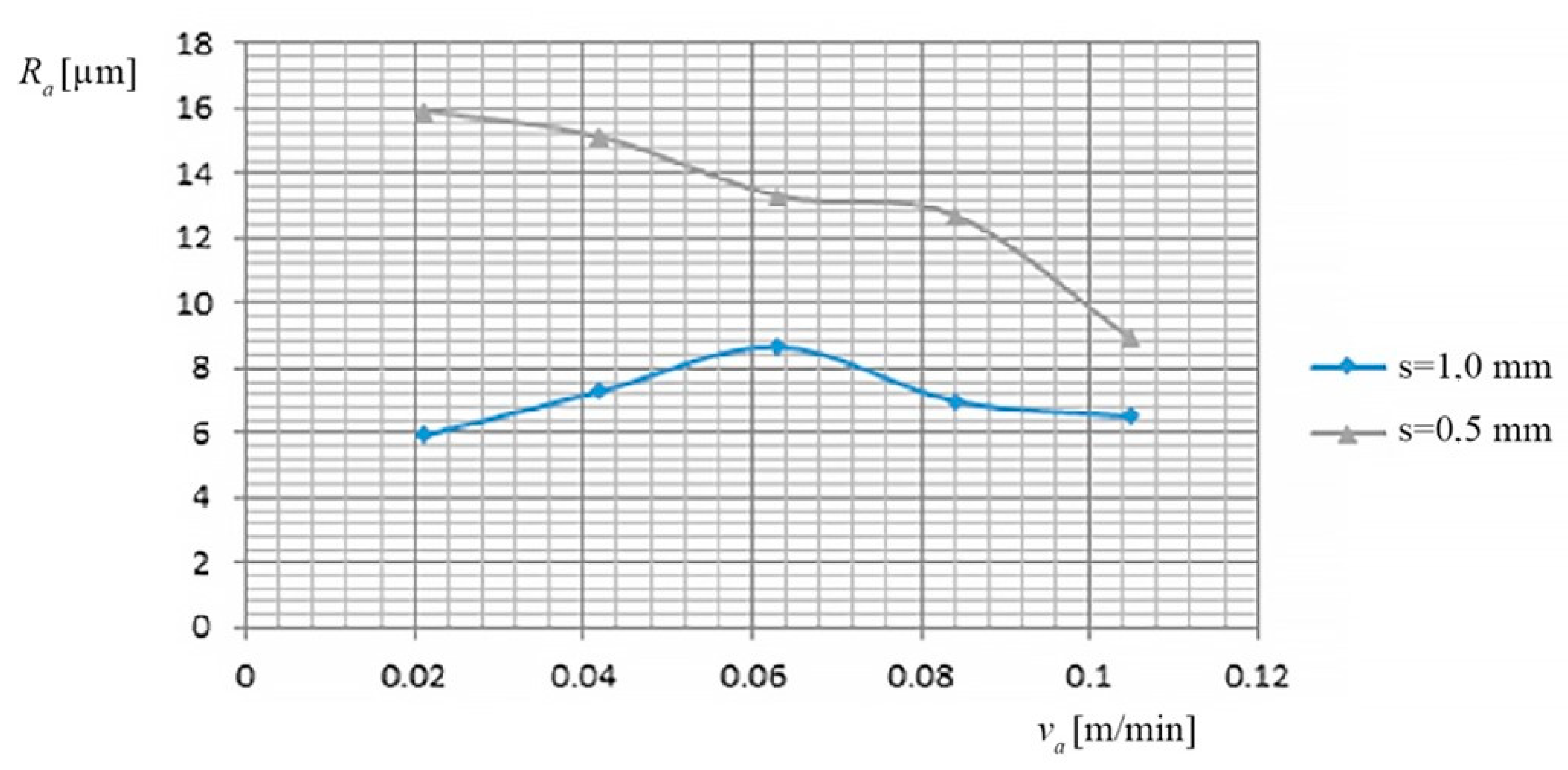 Materials 13 05257 g008
