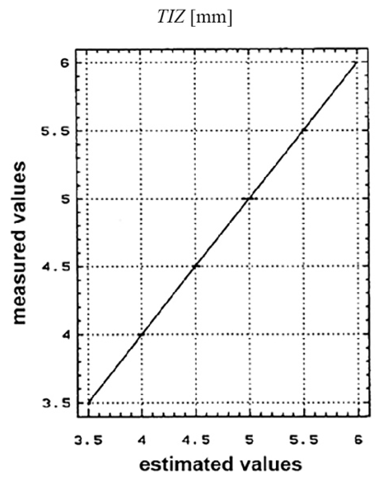 Materials 13 05257 g013