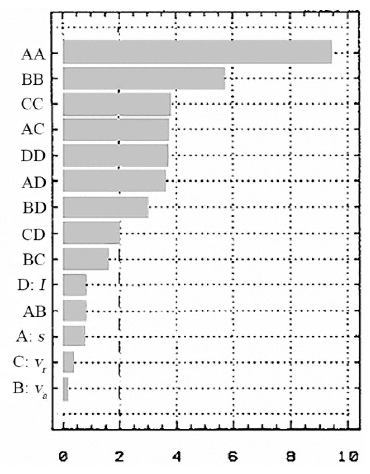 Materials 13 05257 g014