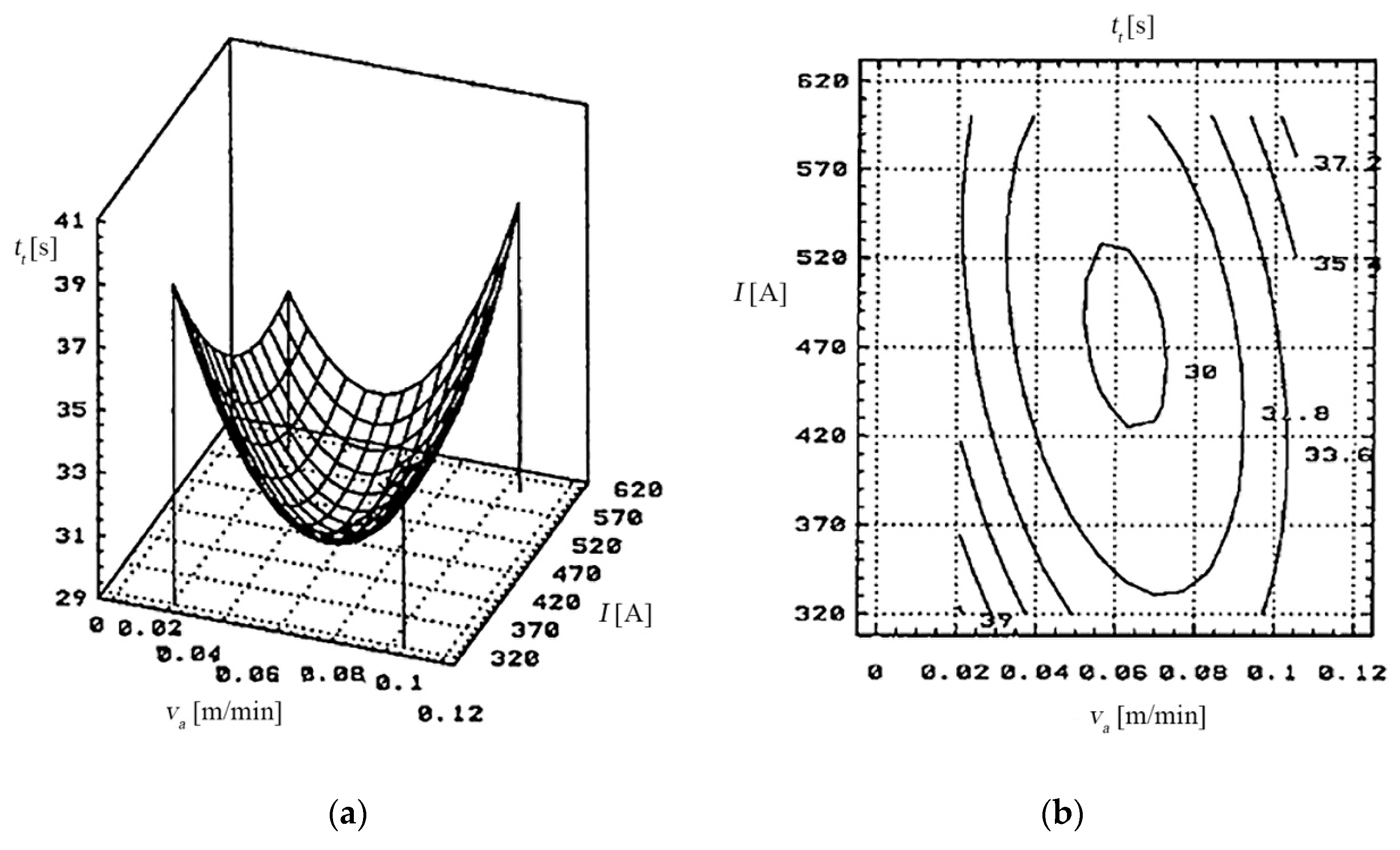 Materials 13 05257 g016