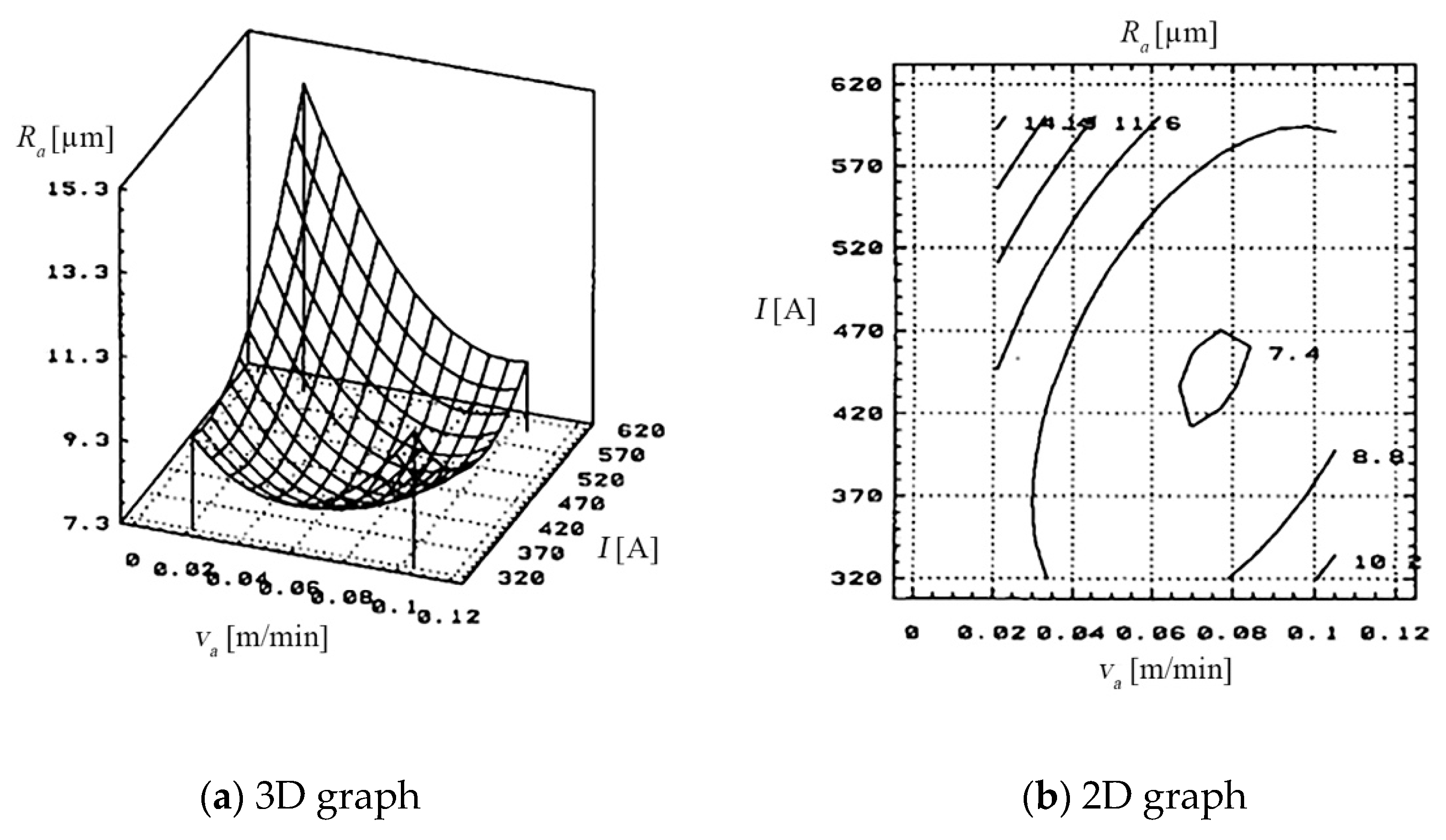 Materials 13 05257 g018