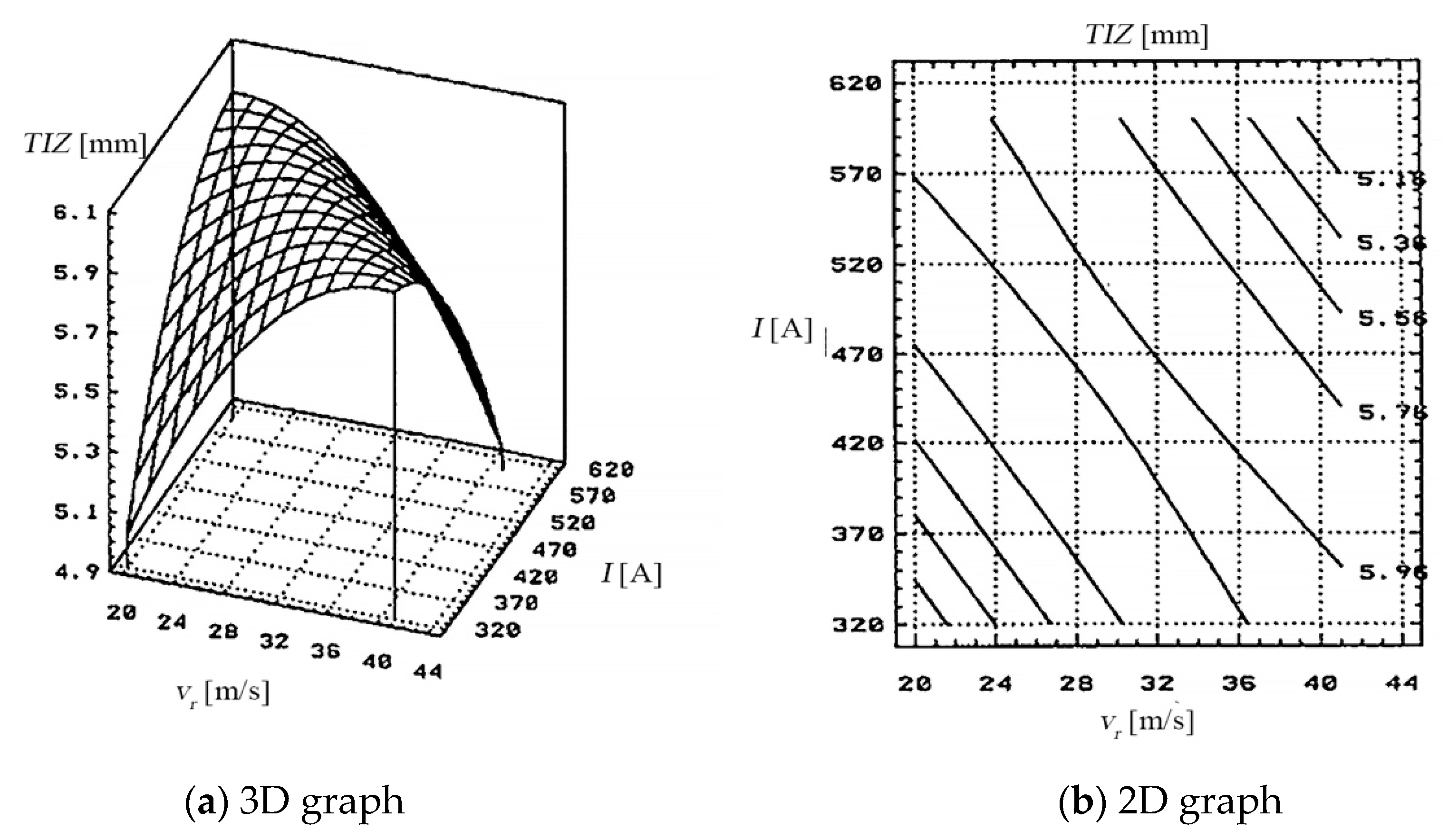 Materials 13 05257 g020