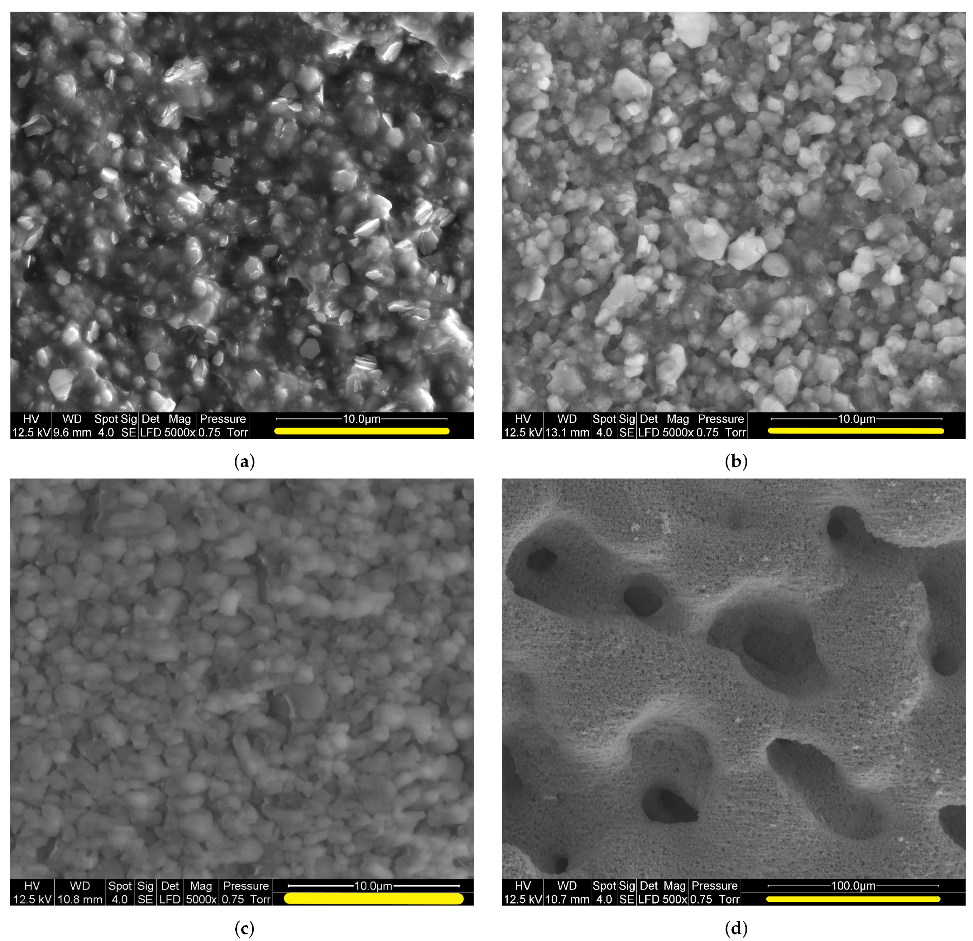 Materials 13 05258 g002 Materials 13 05258 g002