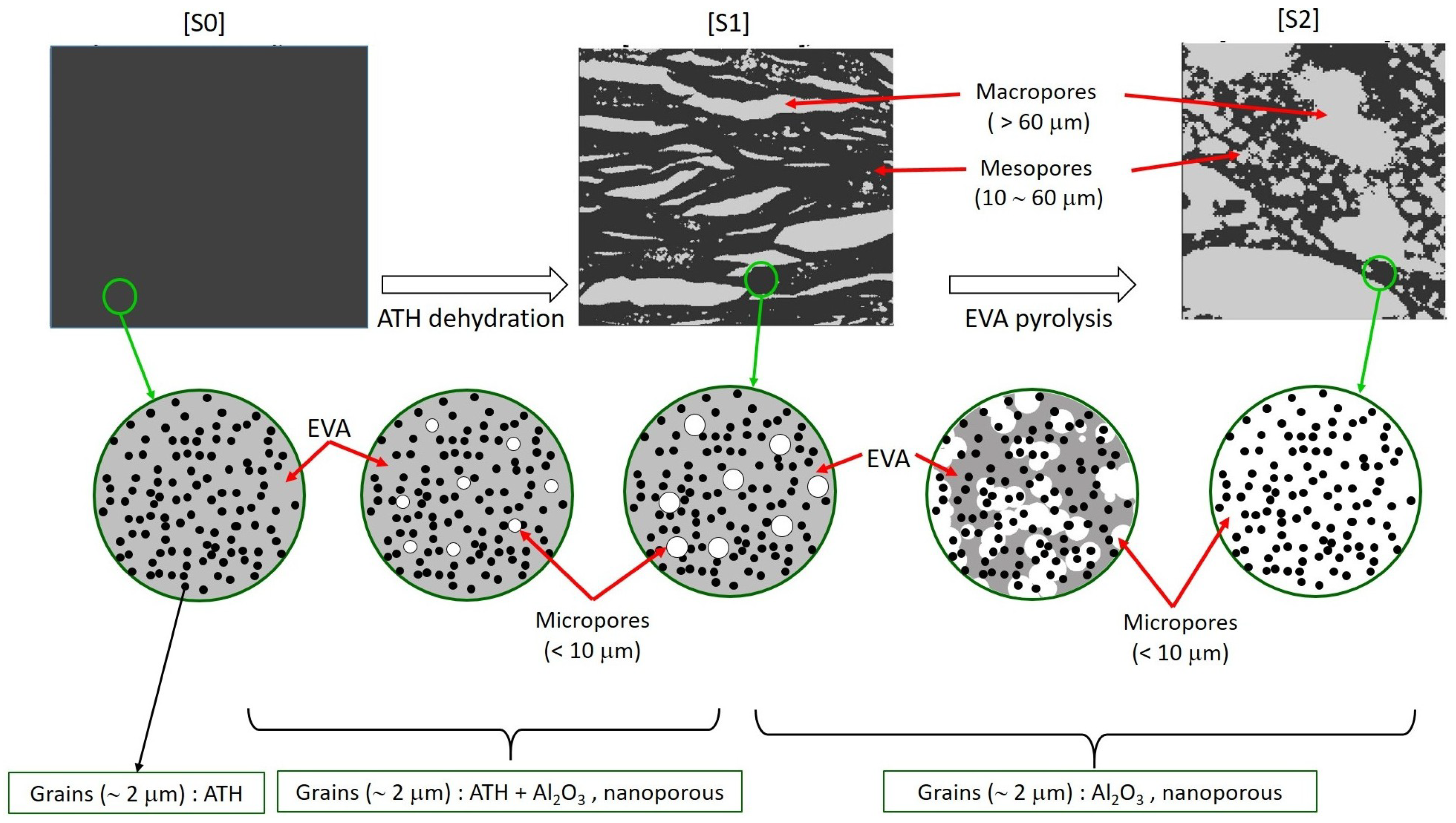 Materials 13 05258 g004 Materials 13 05258 g004