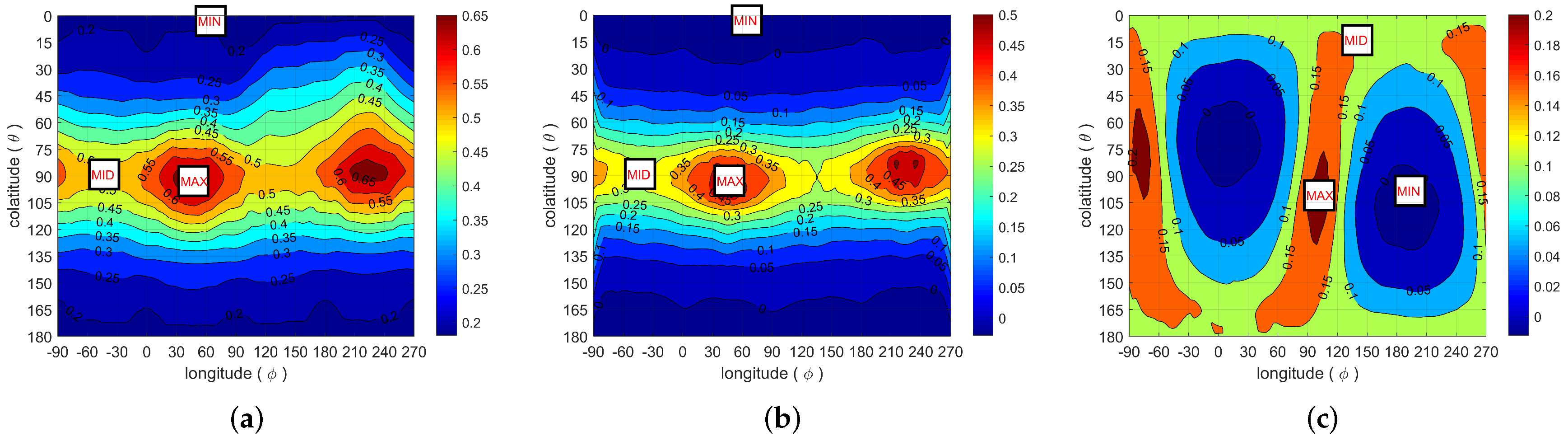 Materials 13 05258 g005 Materials 13 05258 g005