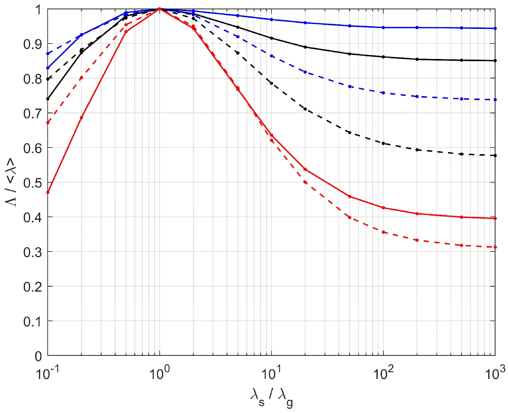 Materials 13 05258 g010 Materials 13 05258 g010