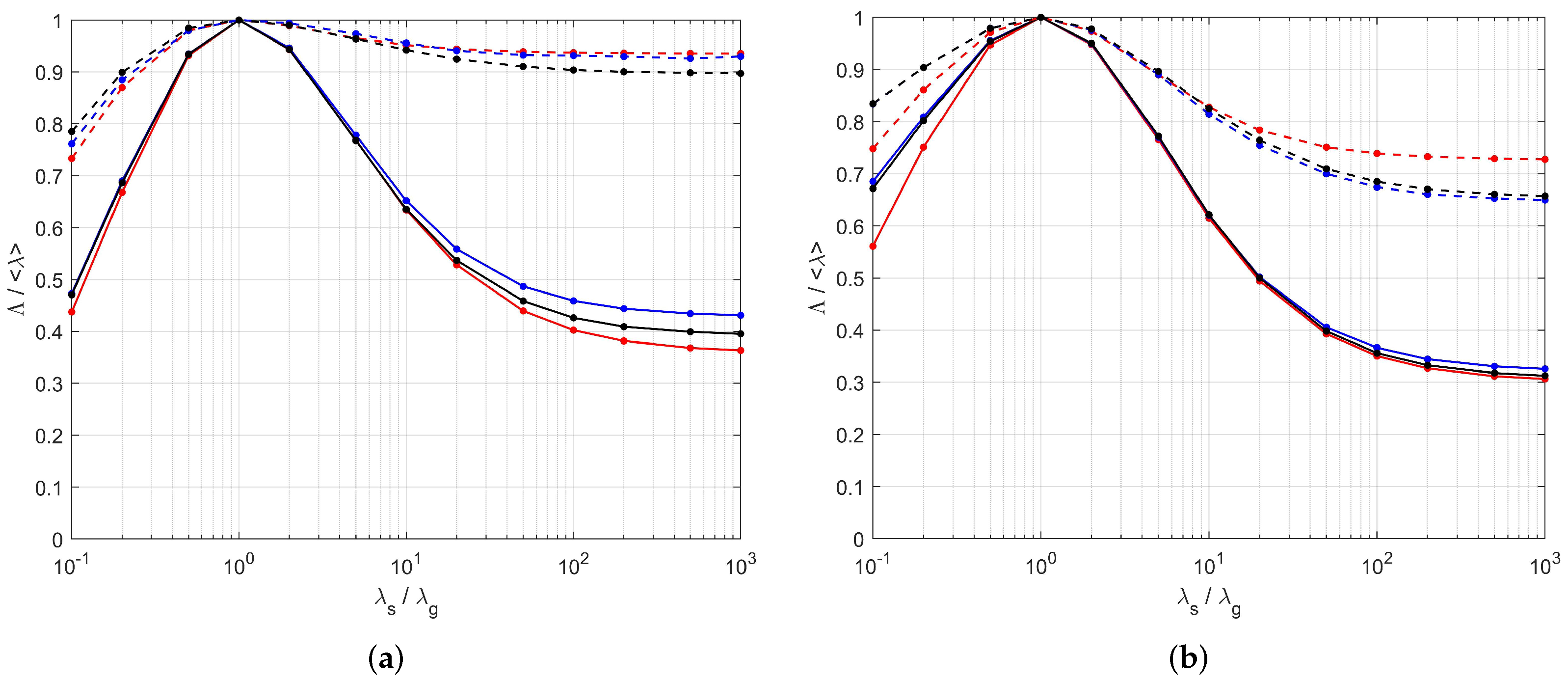 Materials 13 05258 g011 Materials 13 05258 g011