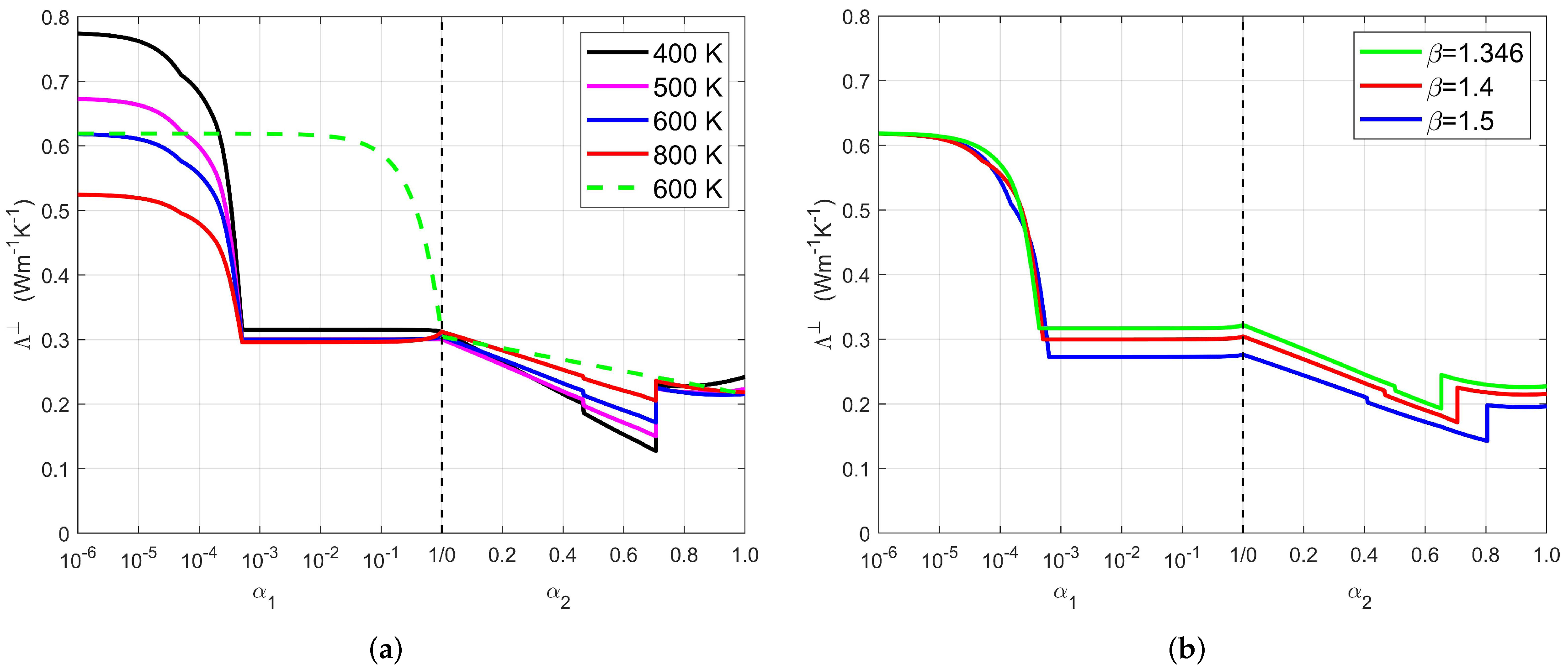 Materials 13 05258 g013 Materials 13 05258 g013