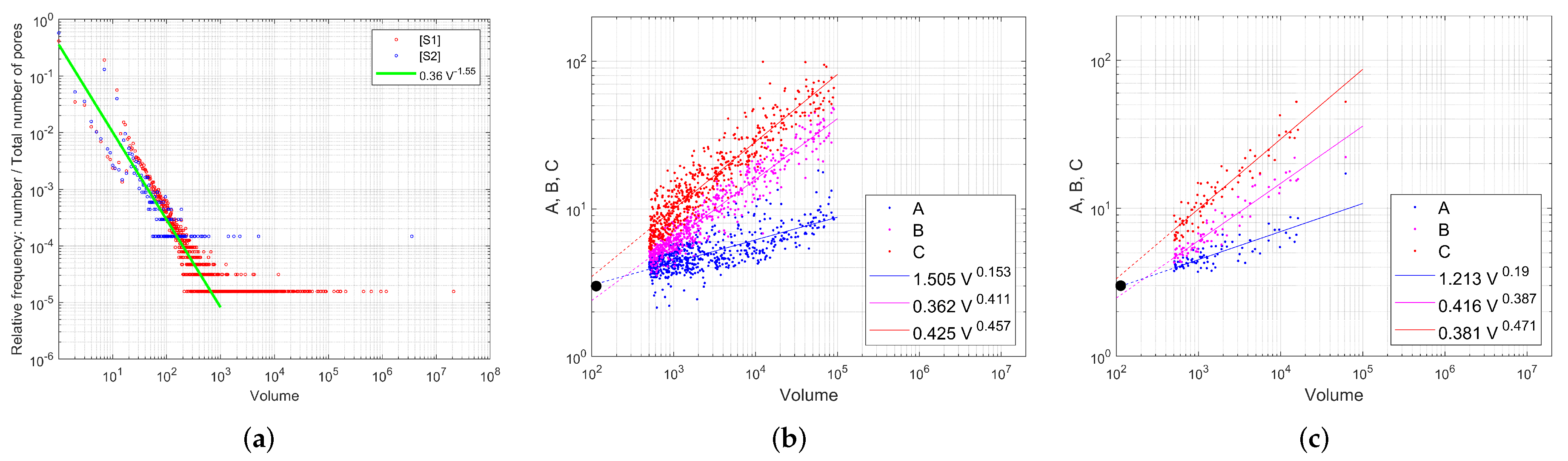 Materials 13 05258 g0a1 Materials 13 05258 g0a1