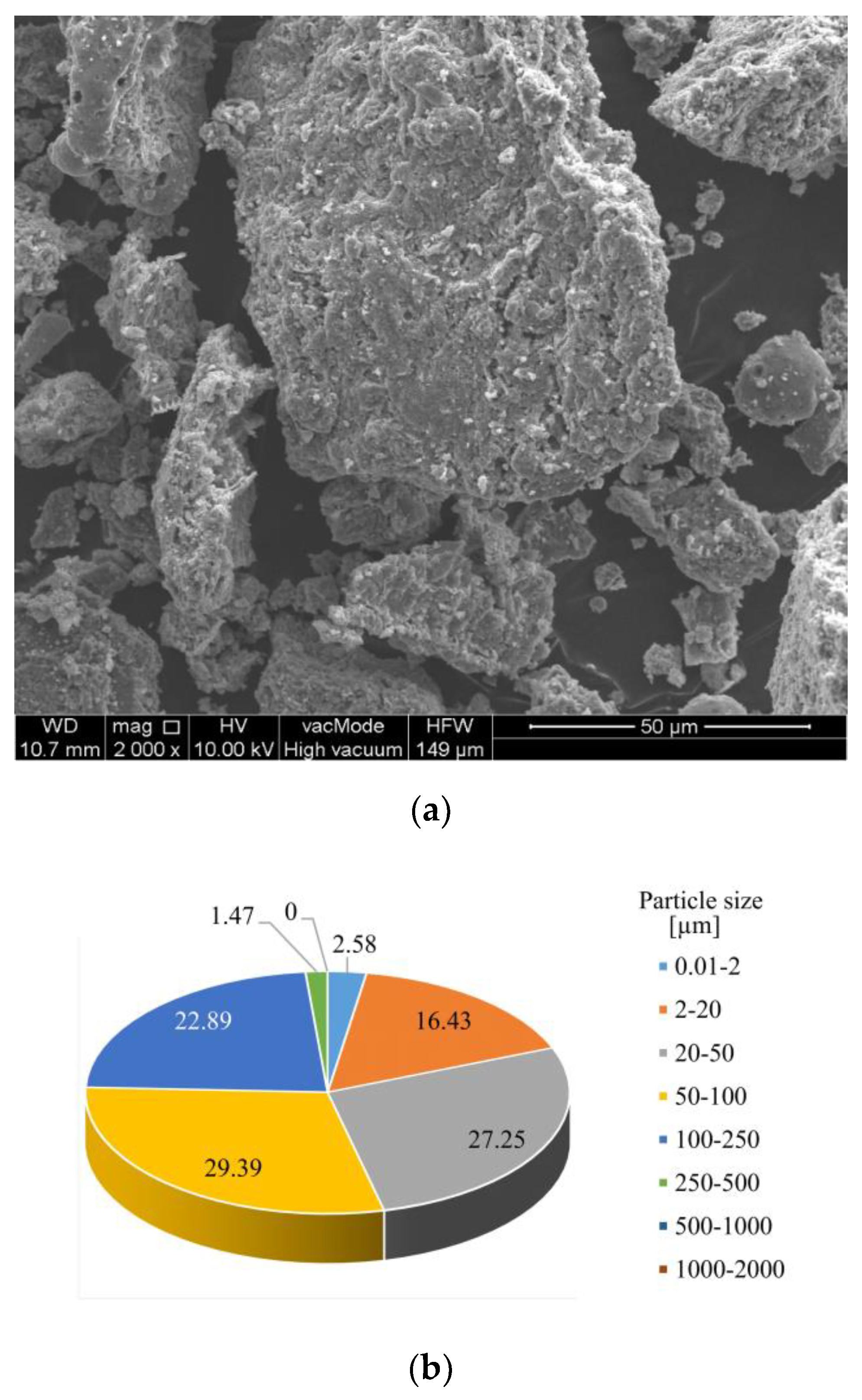 Materials 13 05259 g003 Materials 13 05259 g003