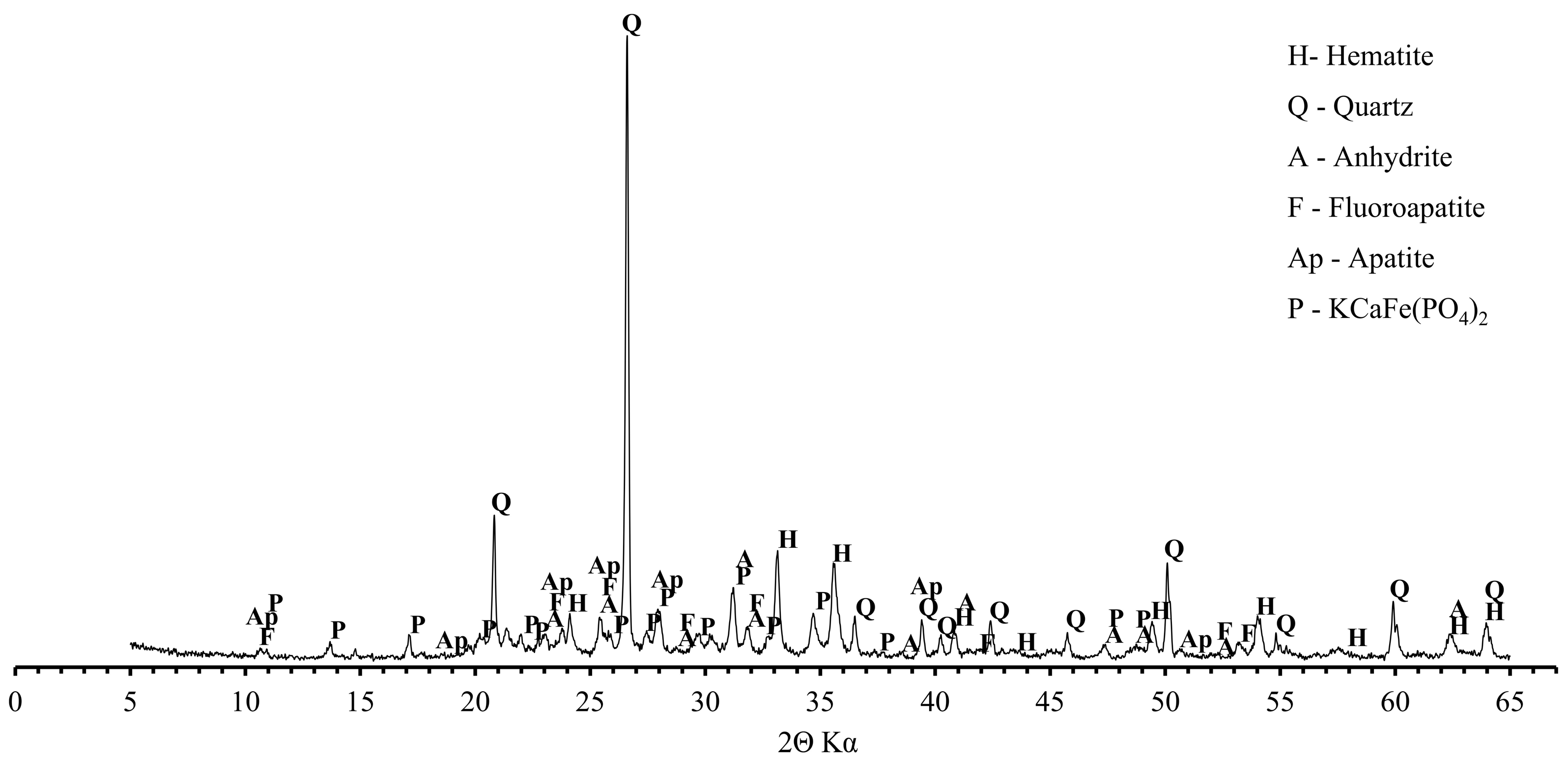 Materials 13 05259 g005 Materials 13 05259 g005