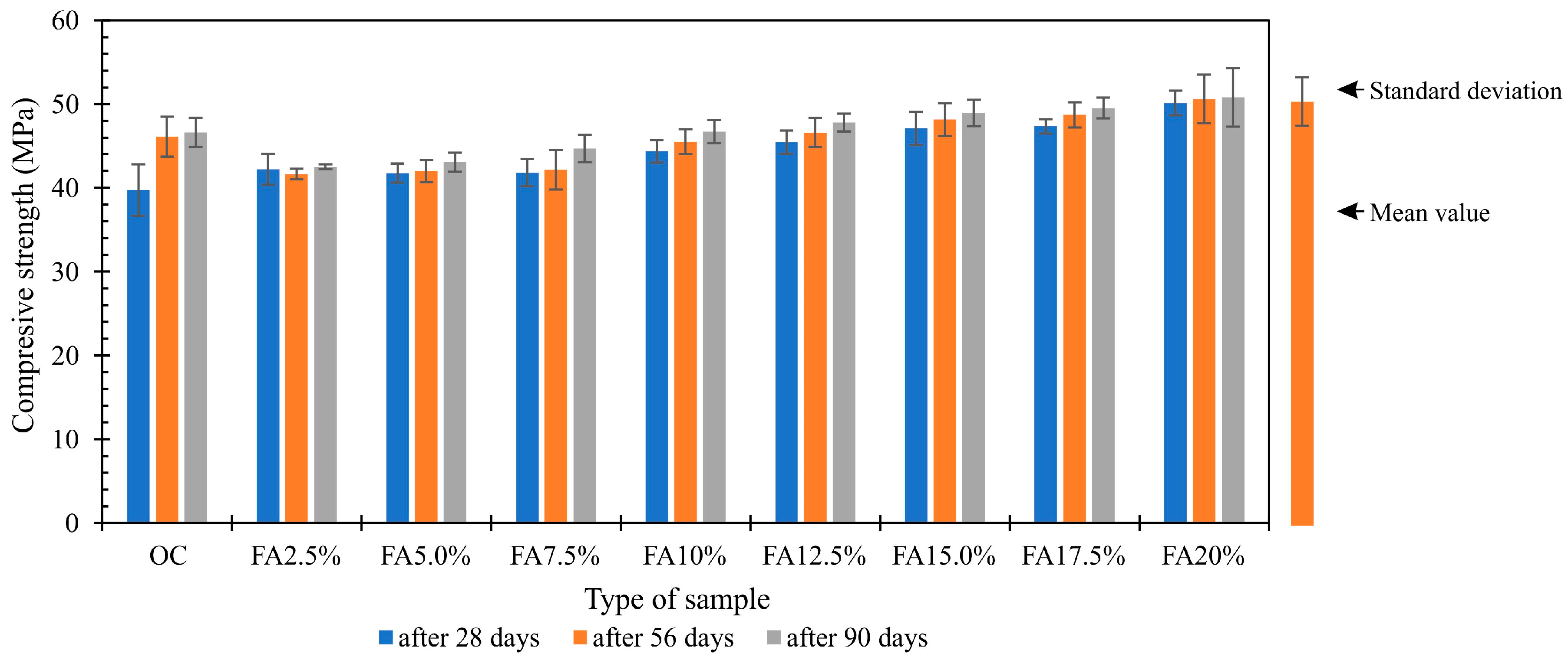 Materials 13 05259 g007 Materials 13 05259 g007