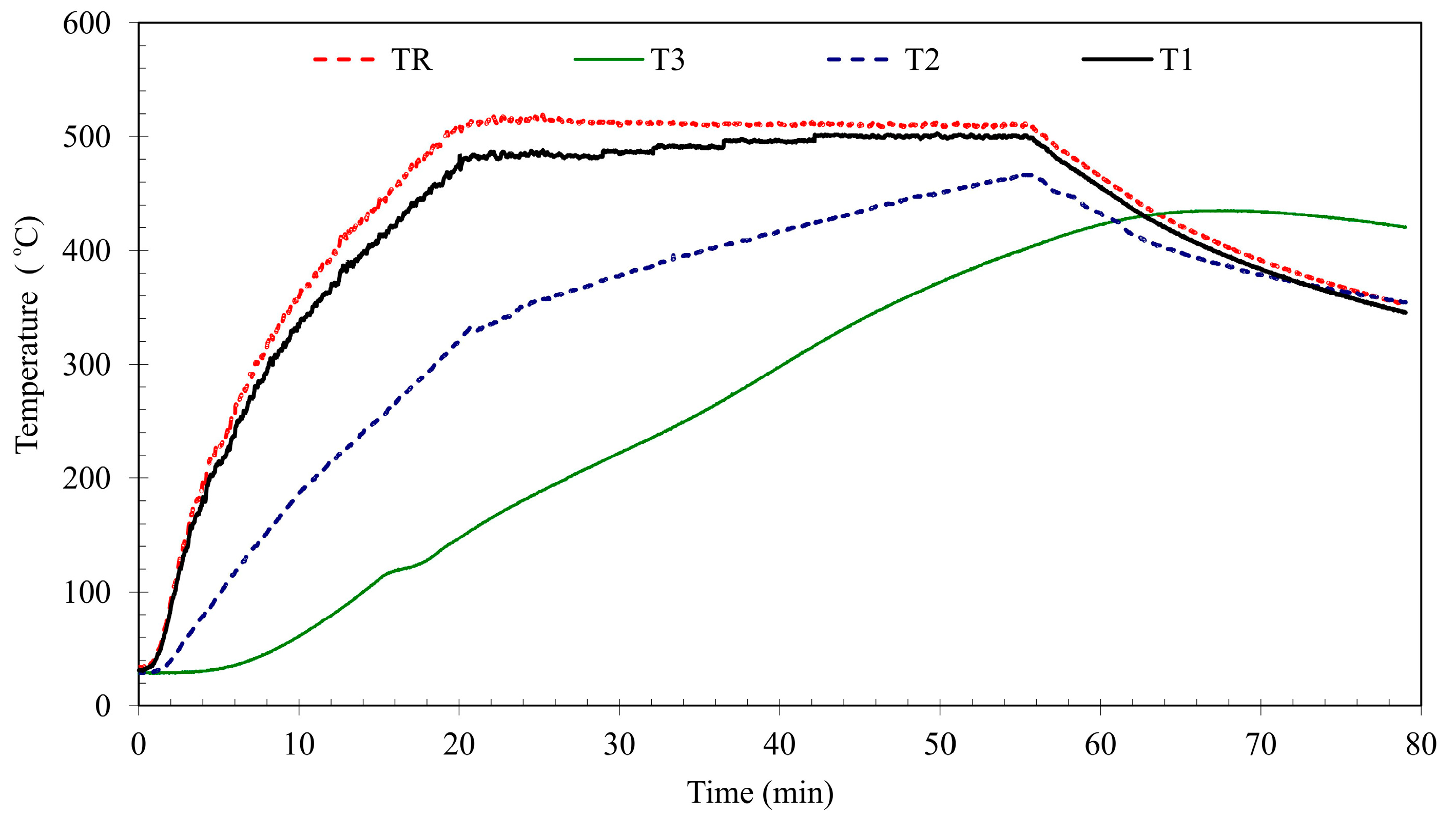 Materials 13 05259 g008 Materials 13 05259 g008
