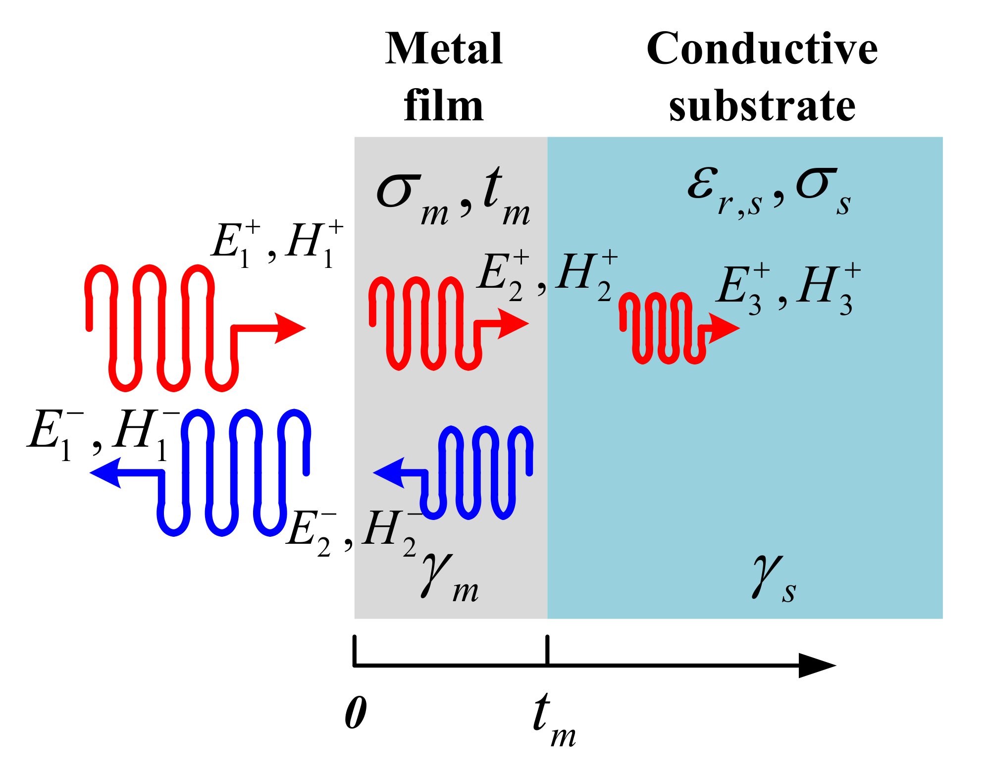 Materials 13 05260 g001 Materials 13 05260 g001