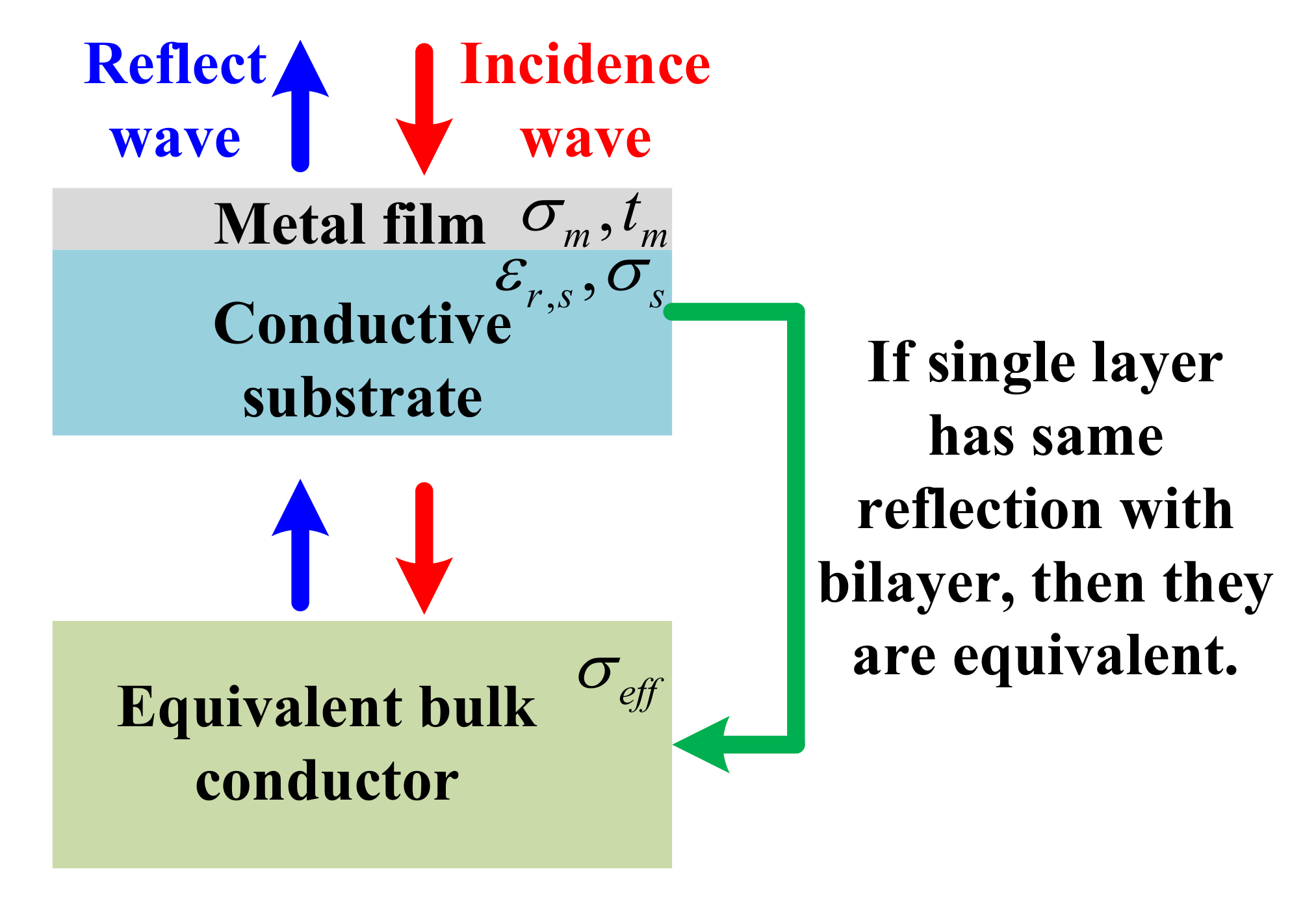 Materials 13 05260 g002 Materials 13 05260 g002