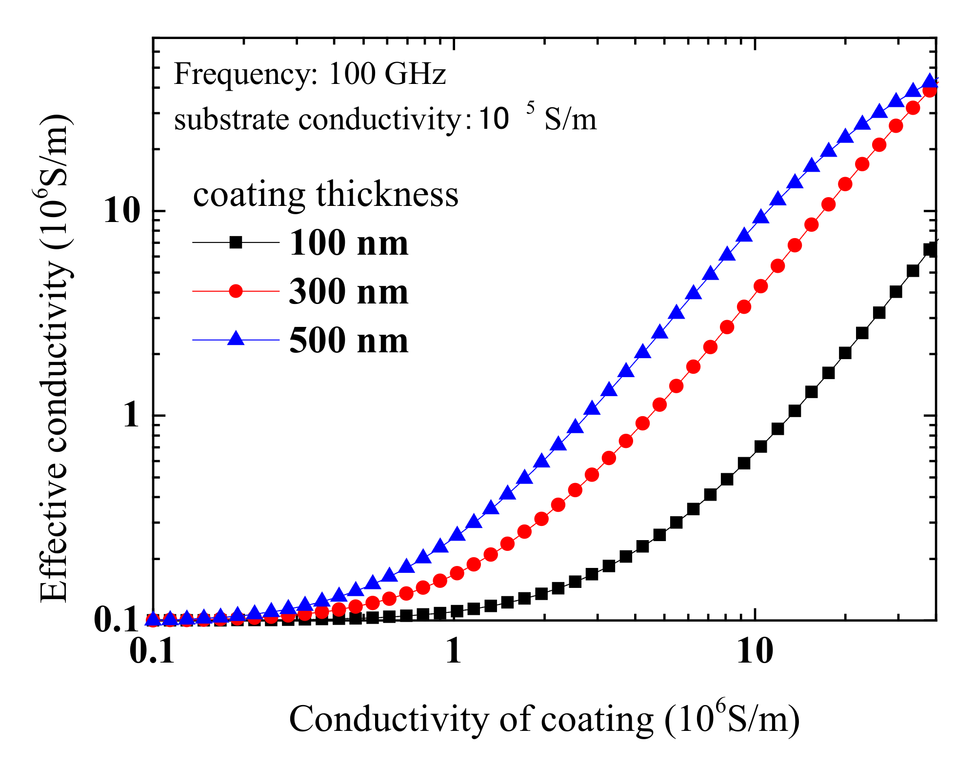 Materials 13 05260 g003 Materials 13 05260 g003