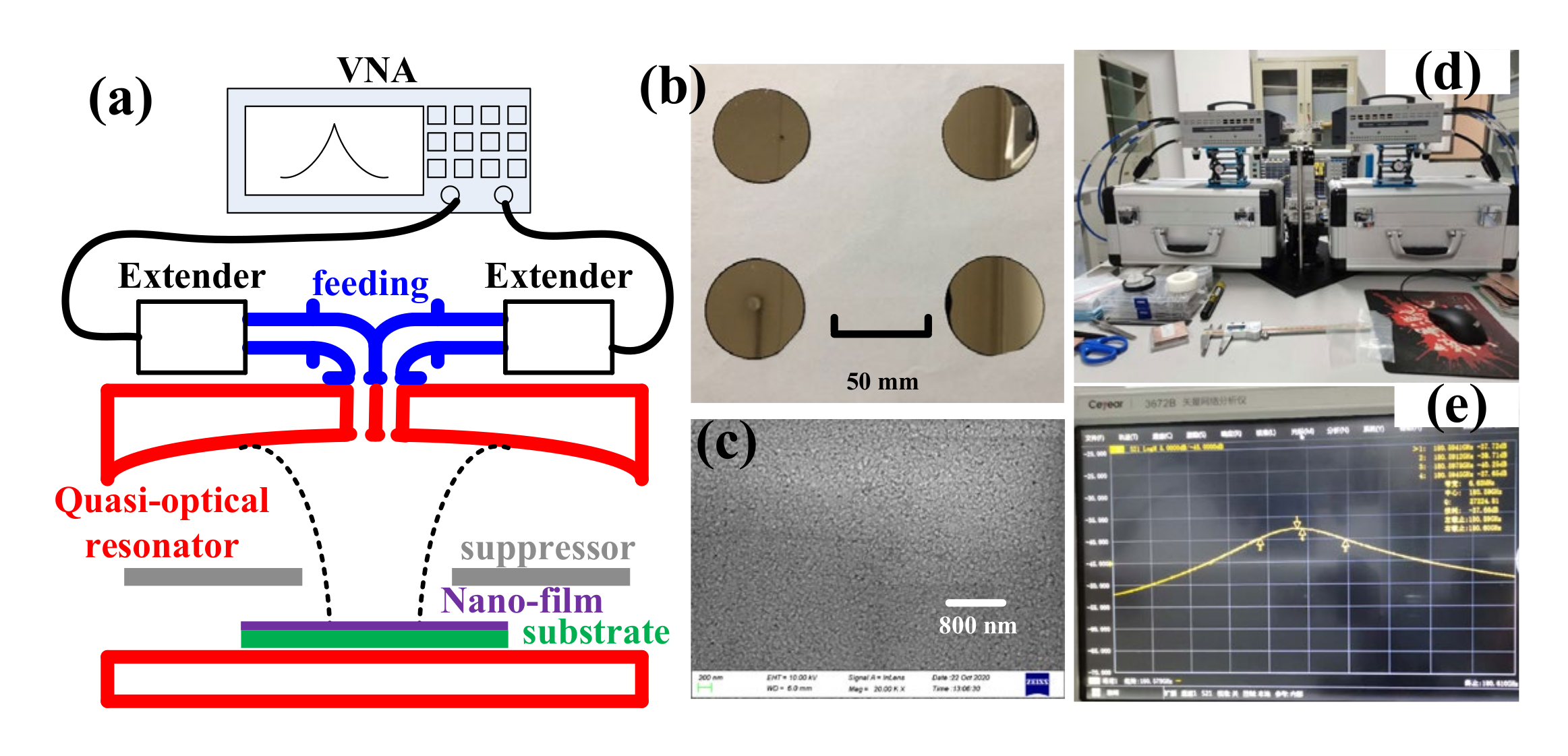 Materials 13 05260 g004 Materials 13 05260 g004