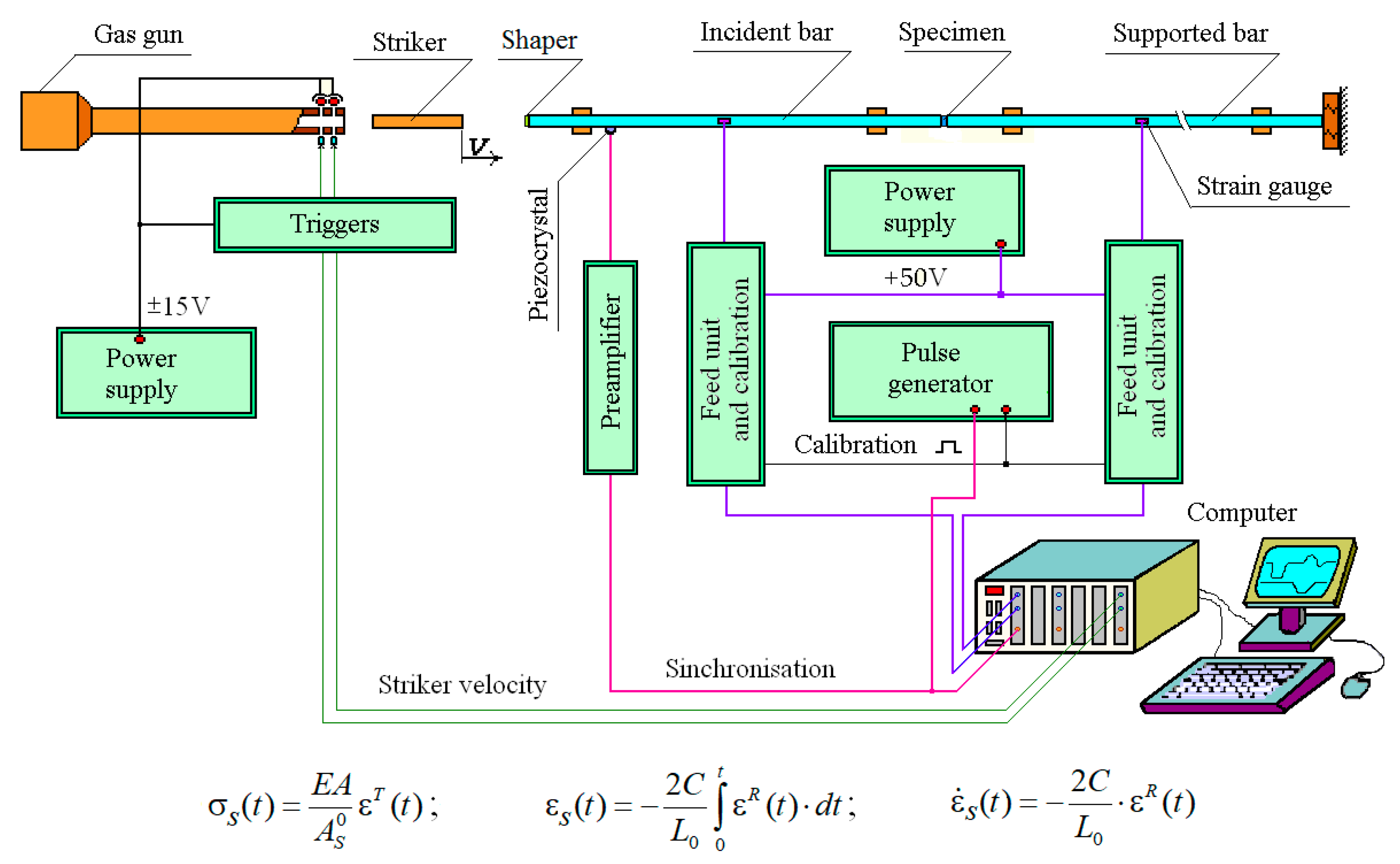 Materials 13 05261 g001