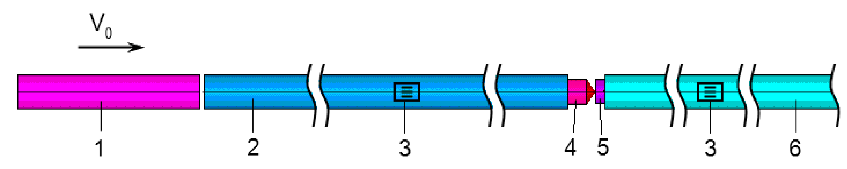 Materials 13 05261 g006