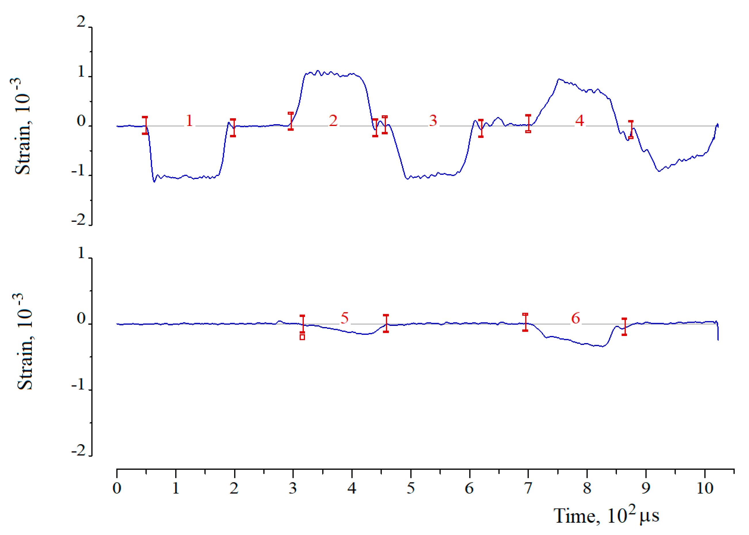 Materials 13 05261 g007