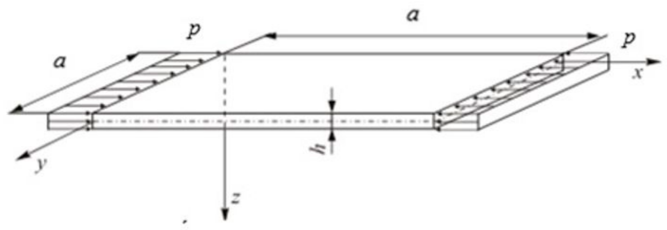 Materials 13 05262 g001 Materials 13 05262 g001