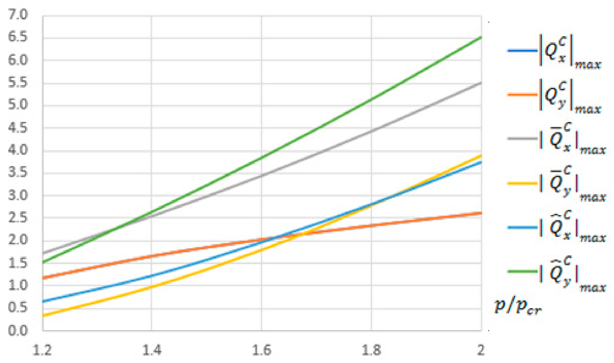 Materials 13 05262 g002 Materials 13 05262 g002