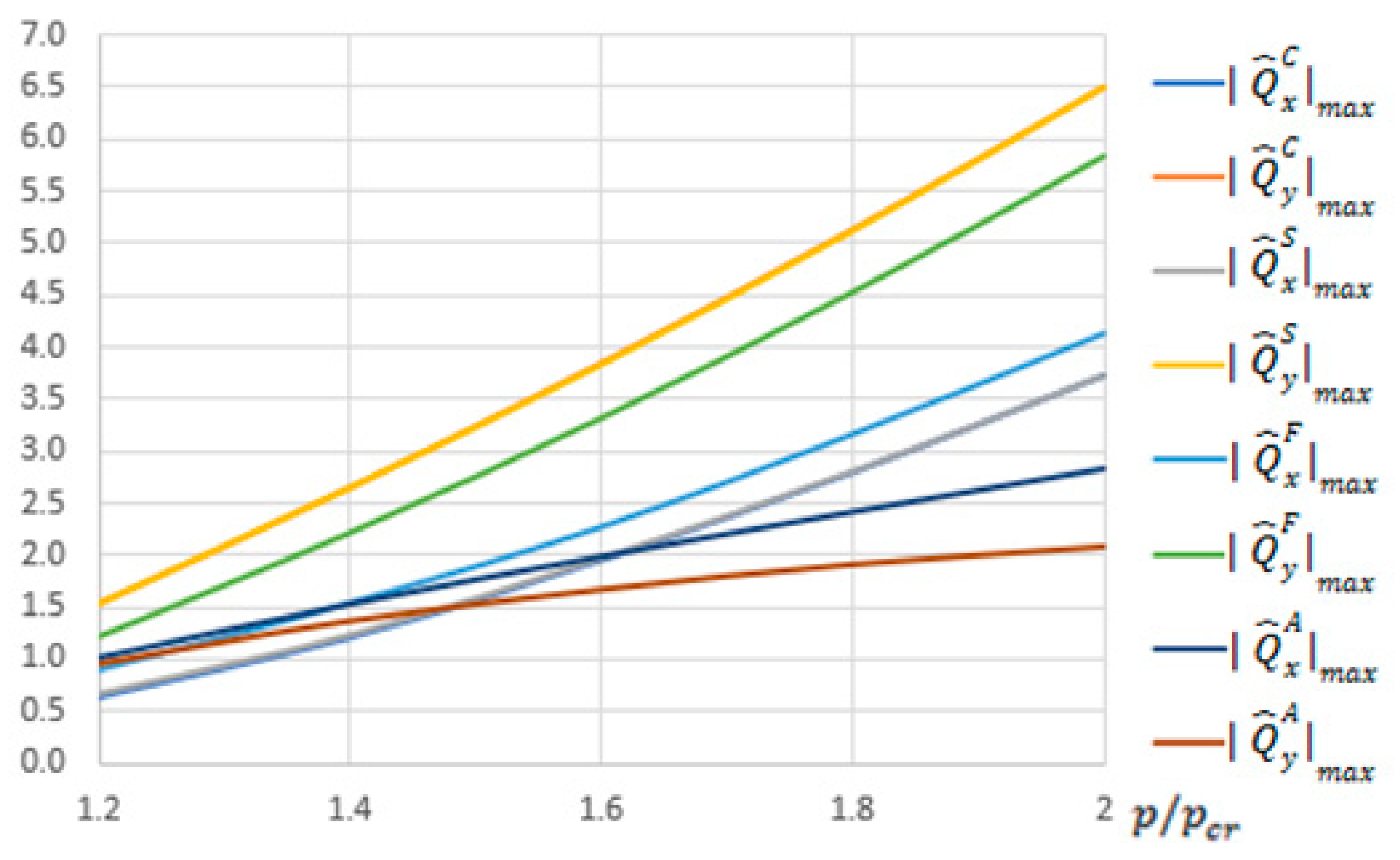 Materials 13 05262 g003 Materials 13 05262 g003