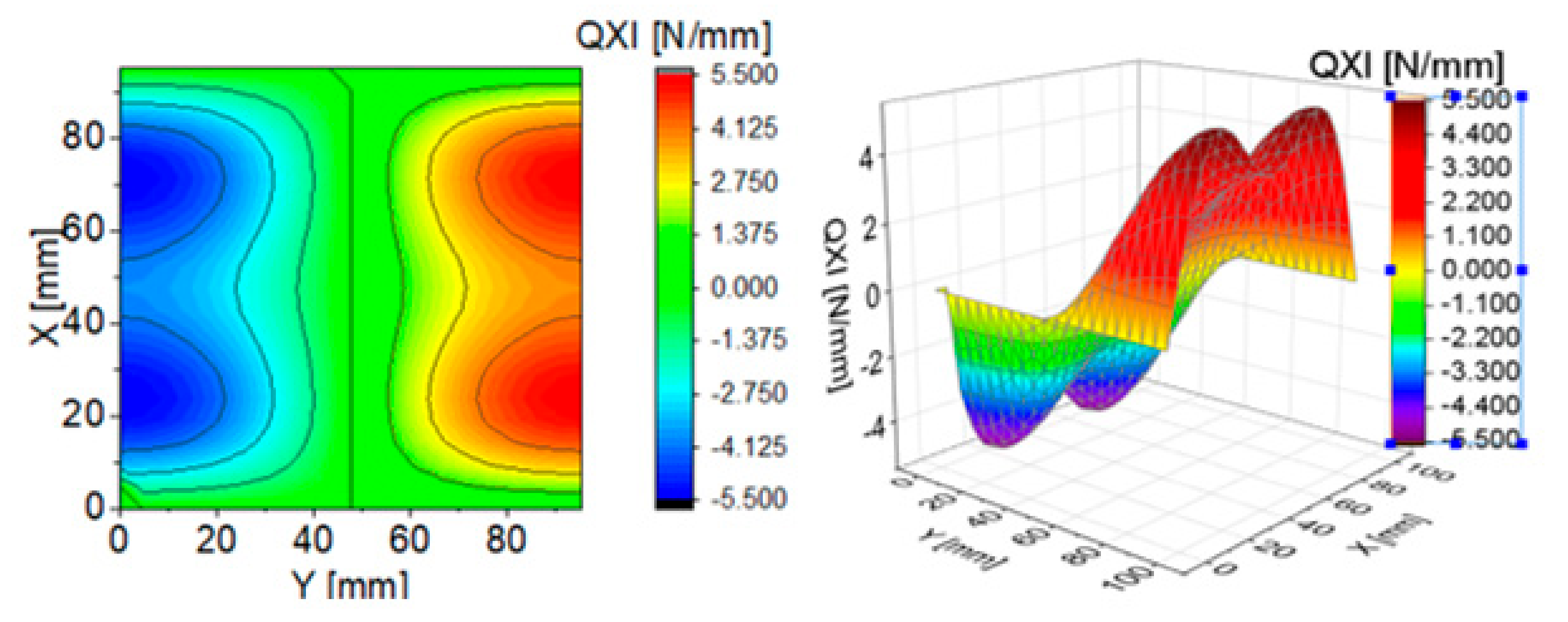 Materials 13 05262 g005 Materials 13 05262 g005