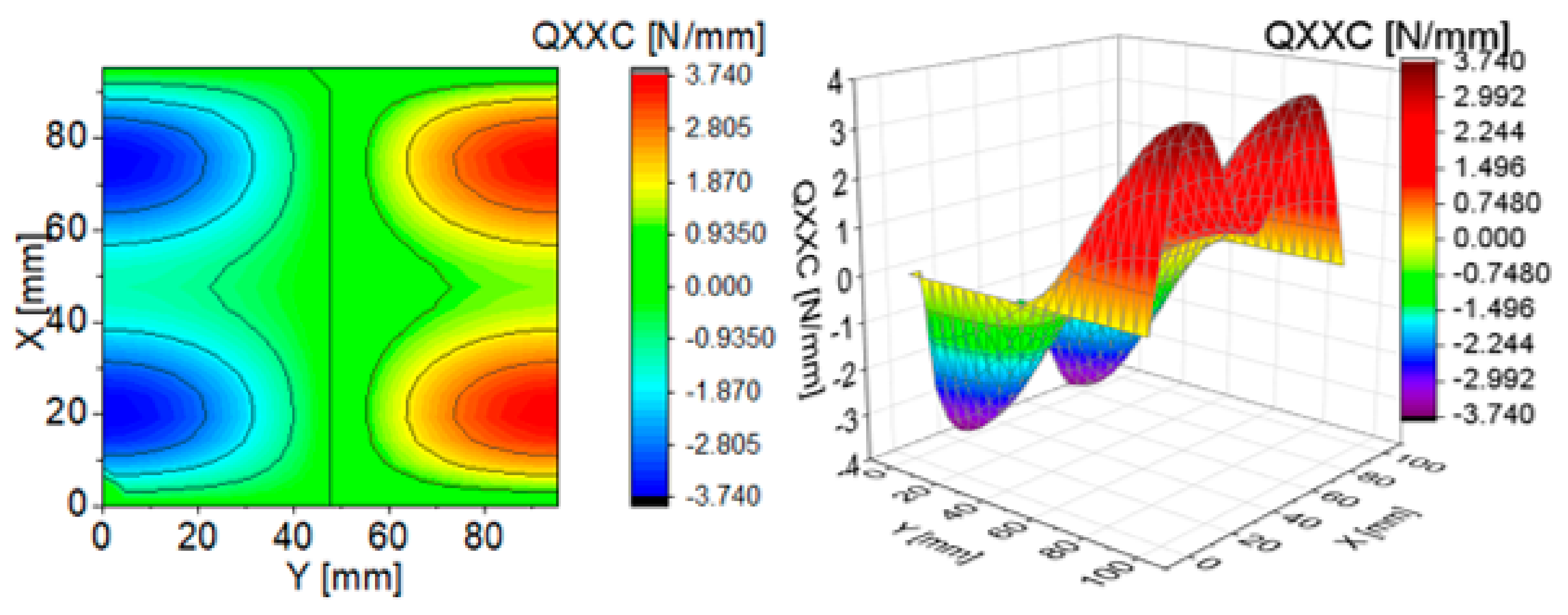 Materials 13 05262 g006 Materials 13 05262 g006