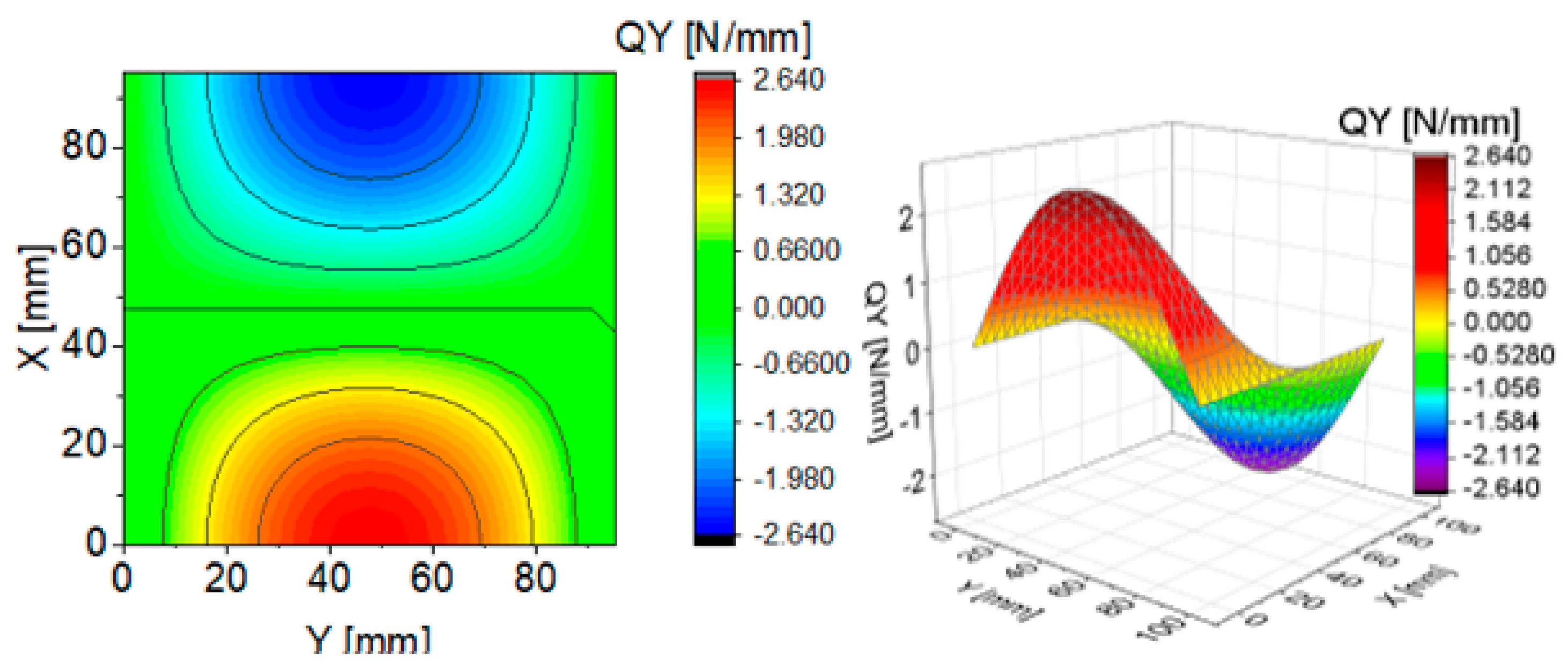 Materials 13 05262 g007 Materials 13 05262 g007