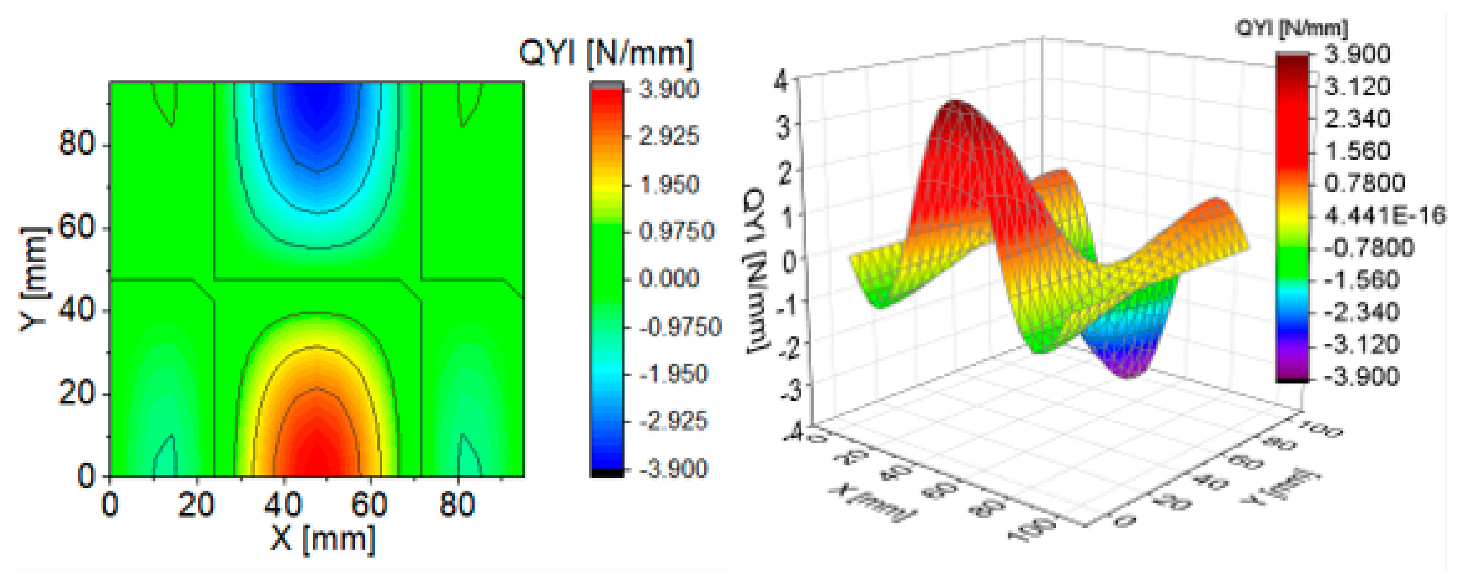 Materials 13 05262 g008 Materials 13 05262 g008