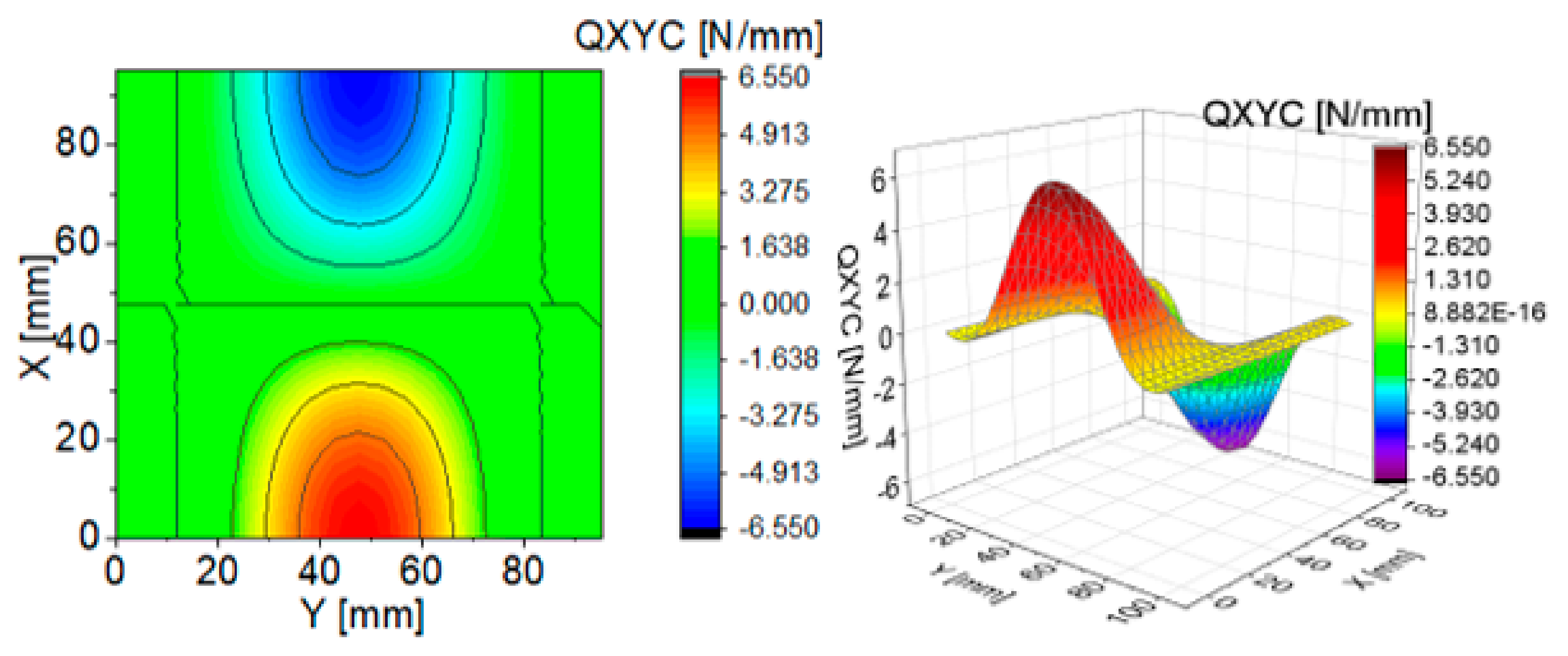 Materials 13 05262 g009 Materials 13 05262 g009