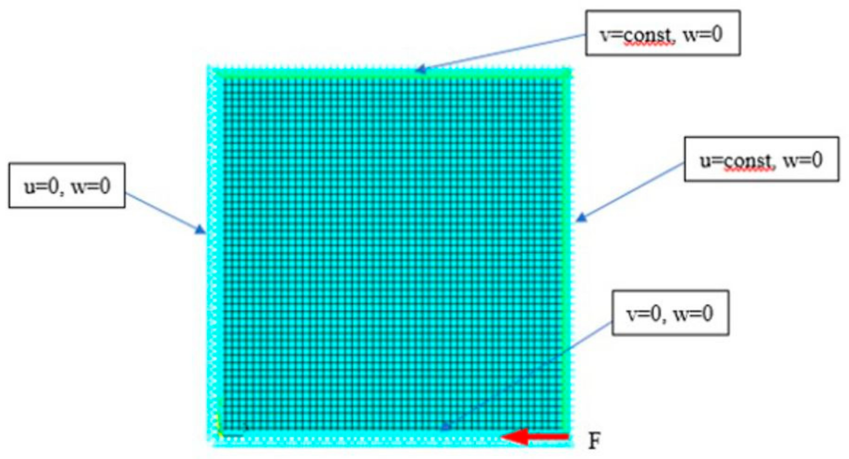 Materials 13 05262 g0a1 Materials 13 05262 g0a1