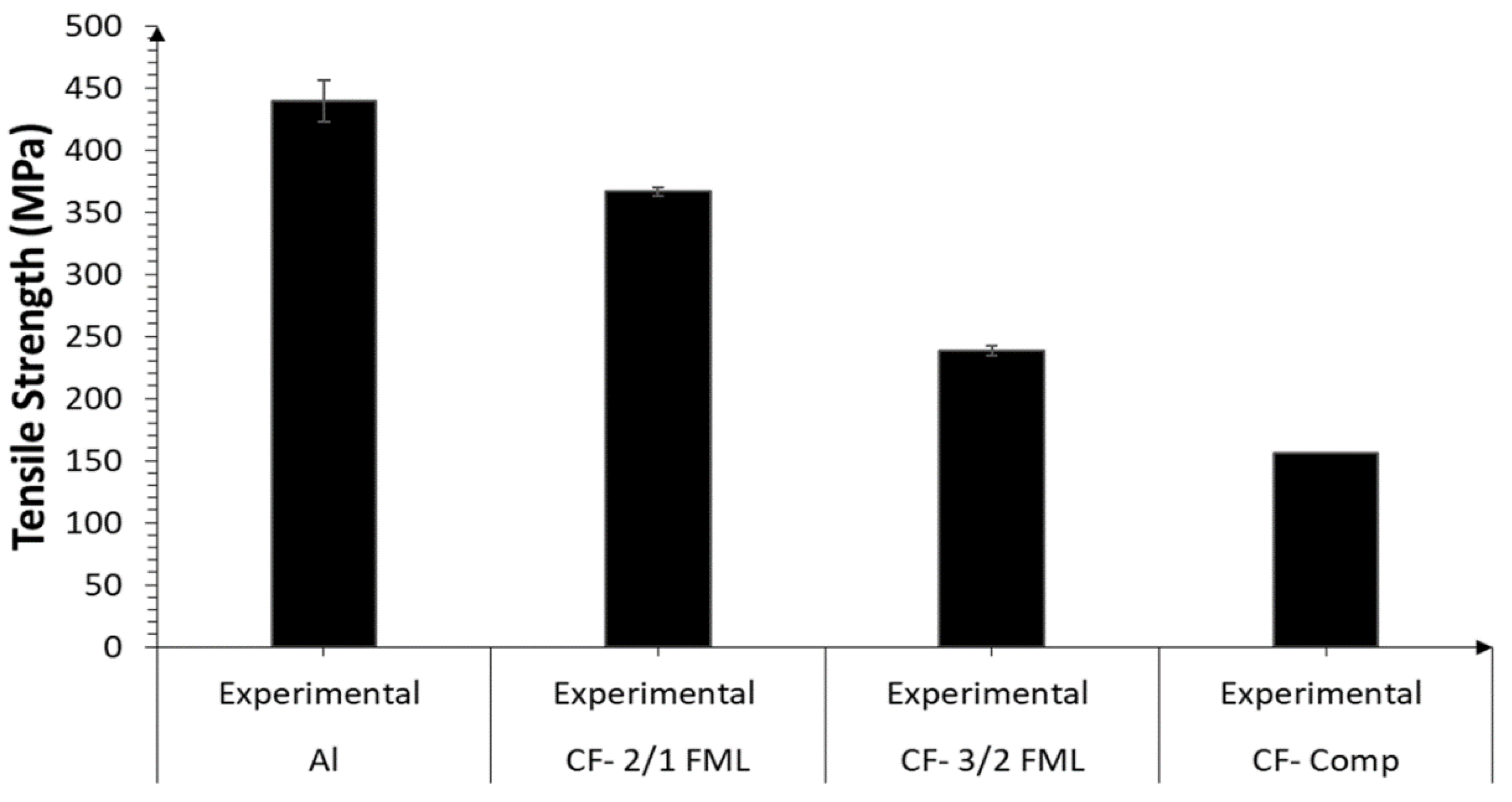 Materials 13 05264 g006 Materials 13 05264 g006