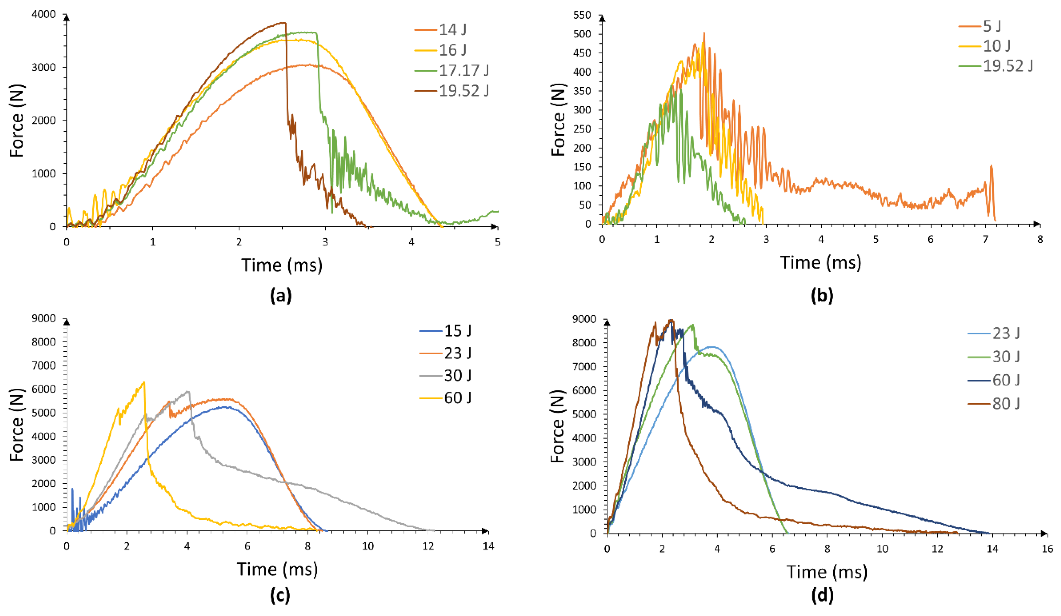 Materials 13 05264 g009 Materials 13 05264 g009
