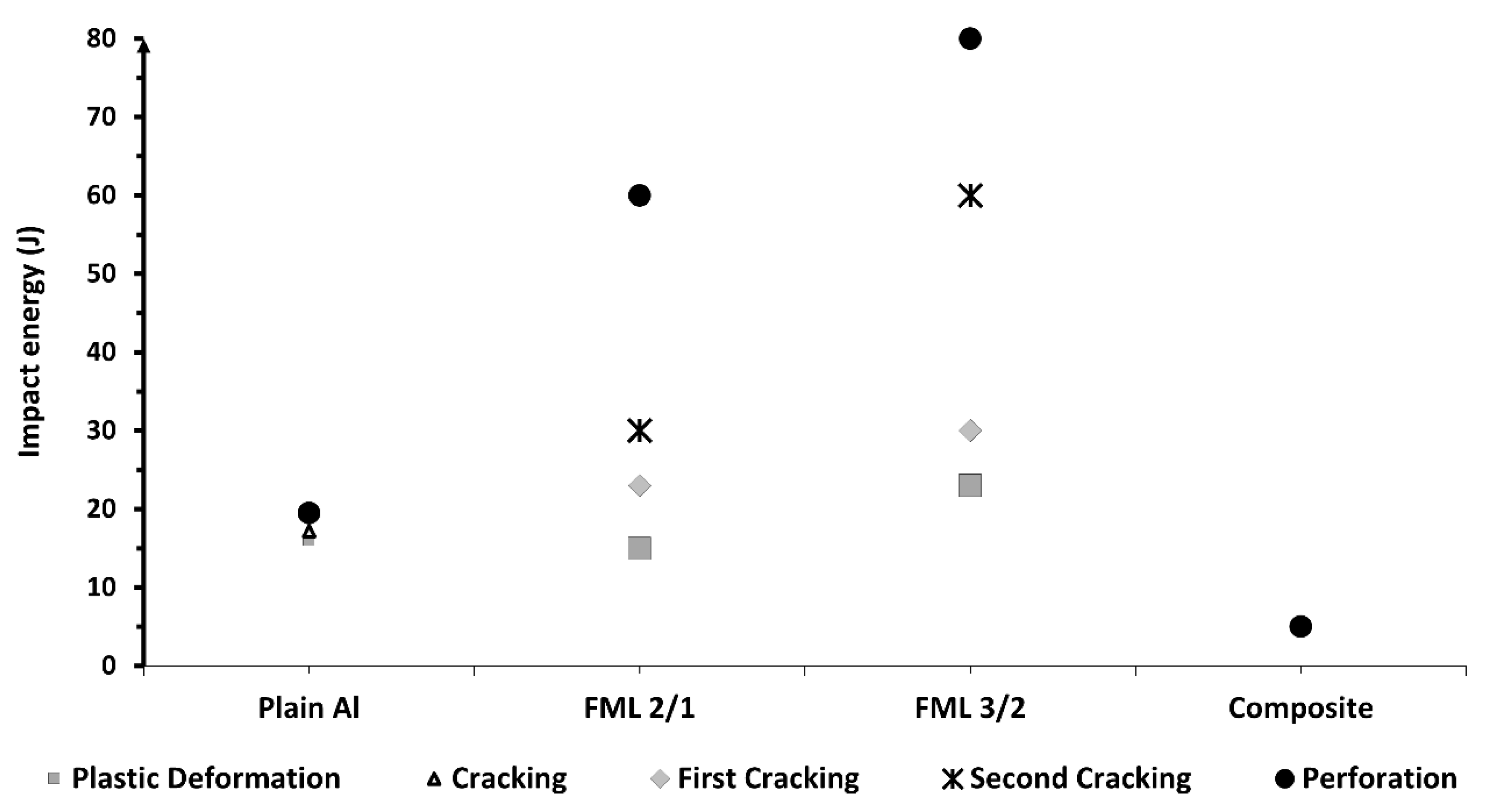 Materials 13 05264 g013 Materials 13 05264 g013