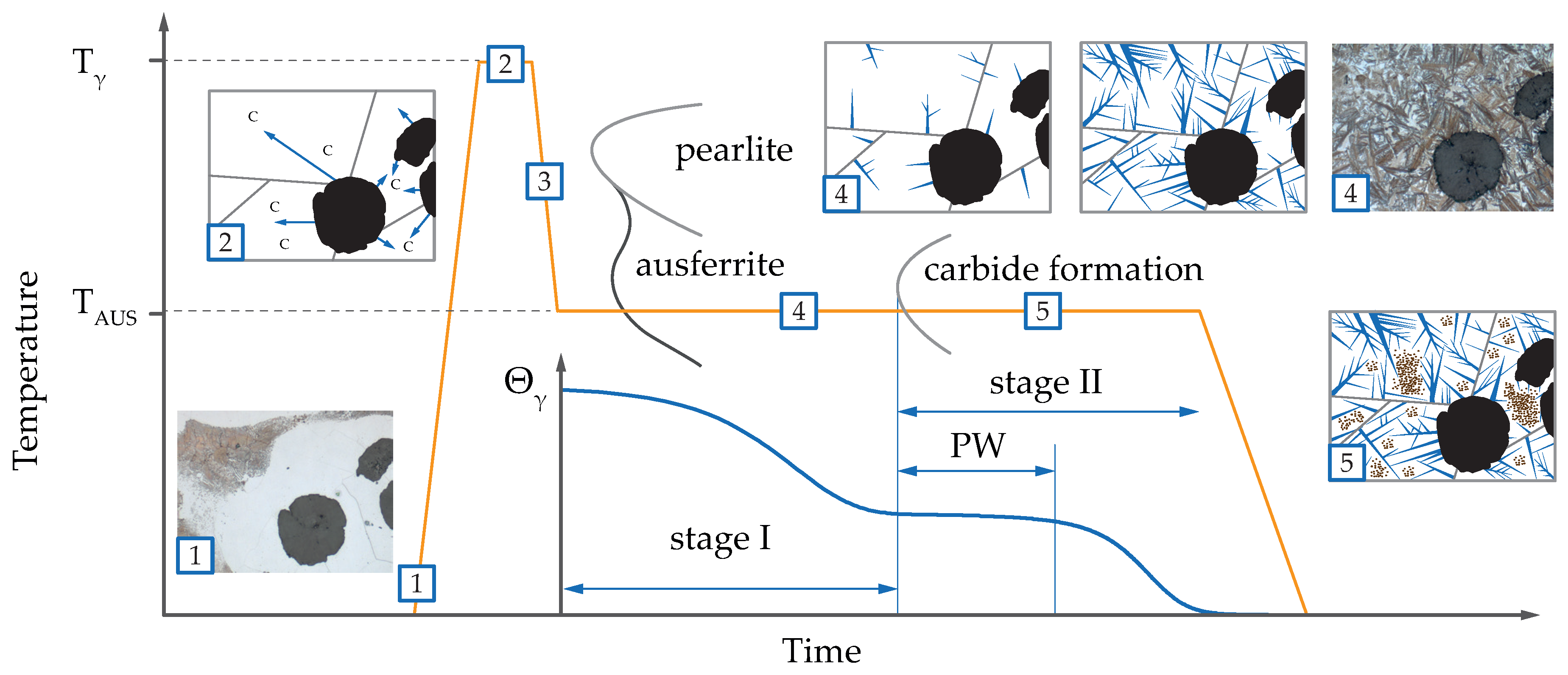 Materials 13 05266 g001 Materials 13 05266 g001