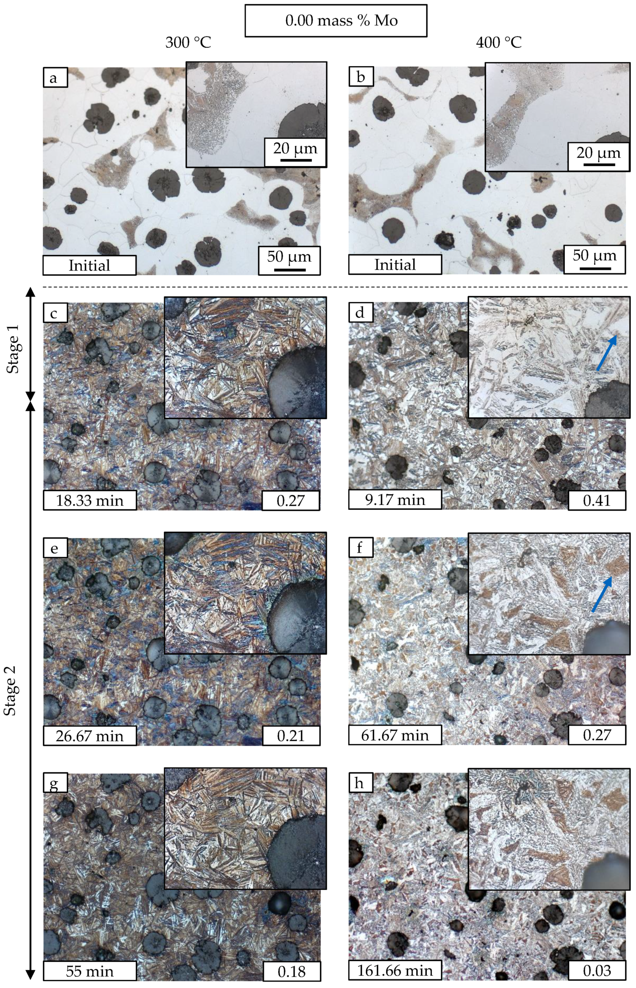 Materials 13 05266 g007 Materials 13 05266 g007