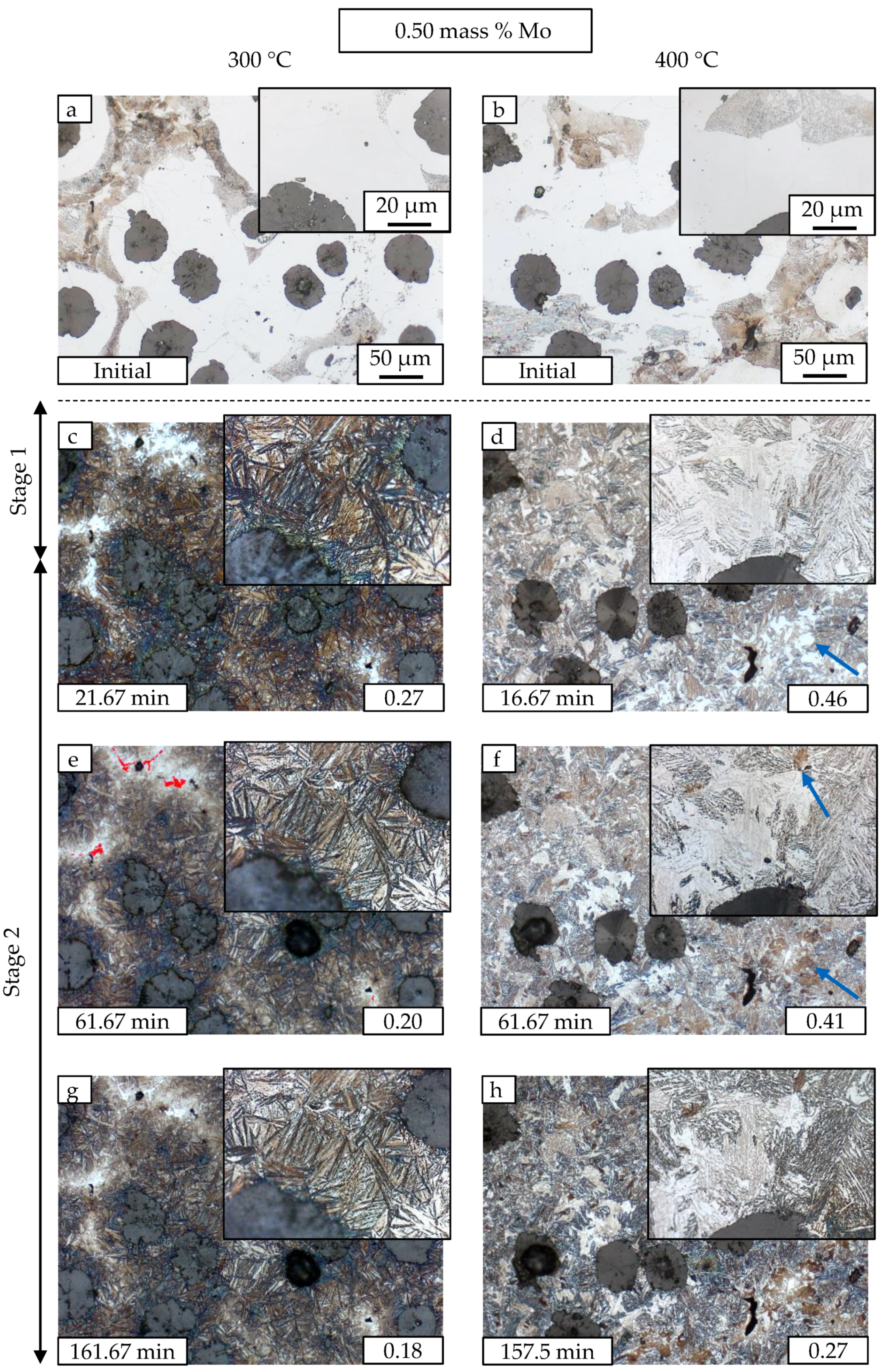 Materials 13 05266 g008 Materials 13 05266 g008