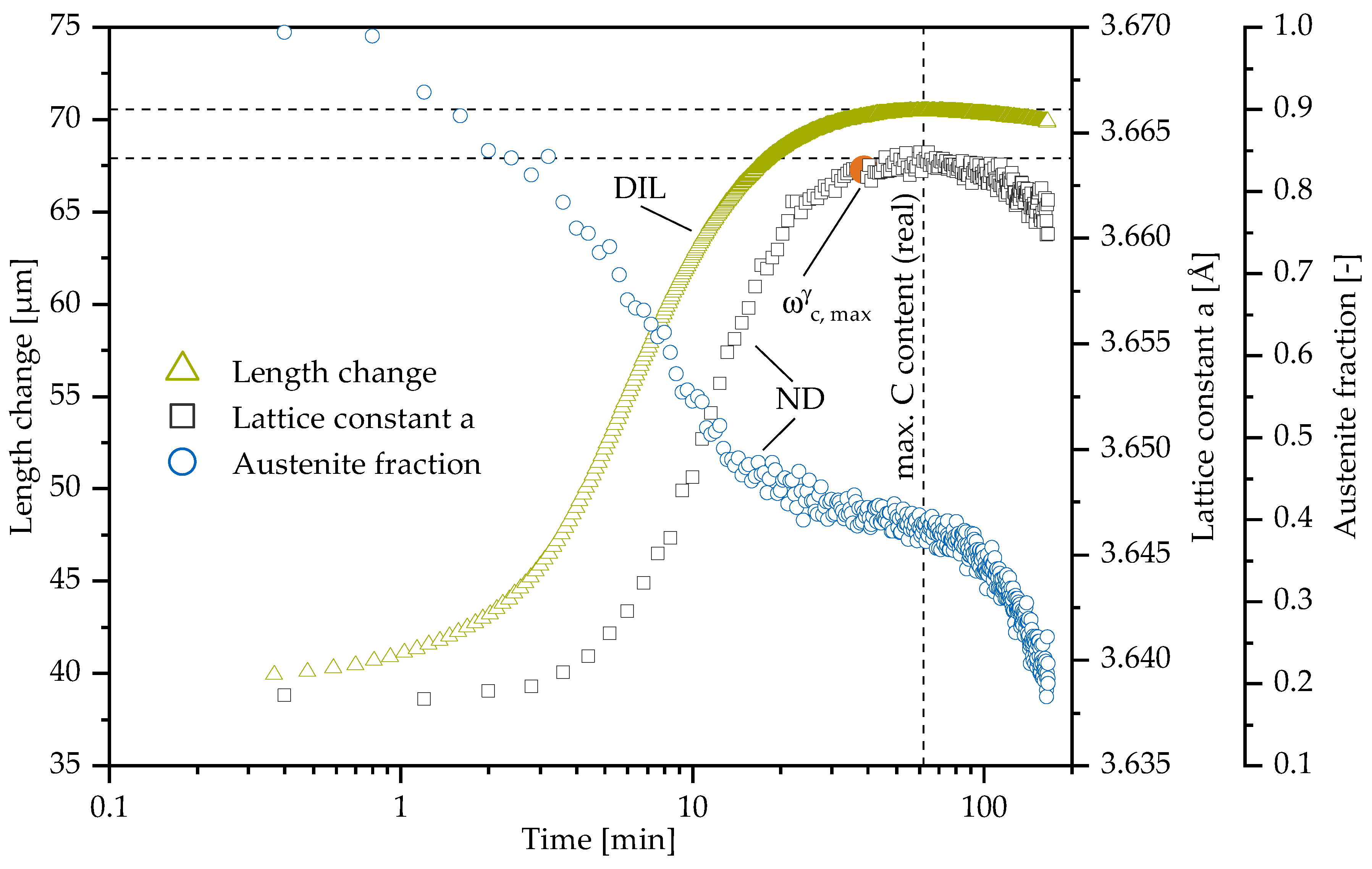 Materials 13 05266 g010 Materials 13 05266 g010