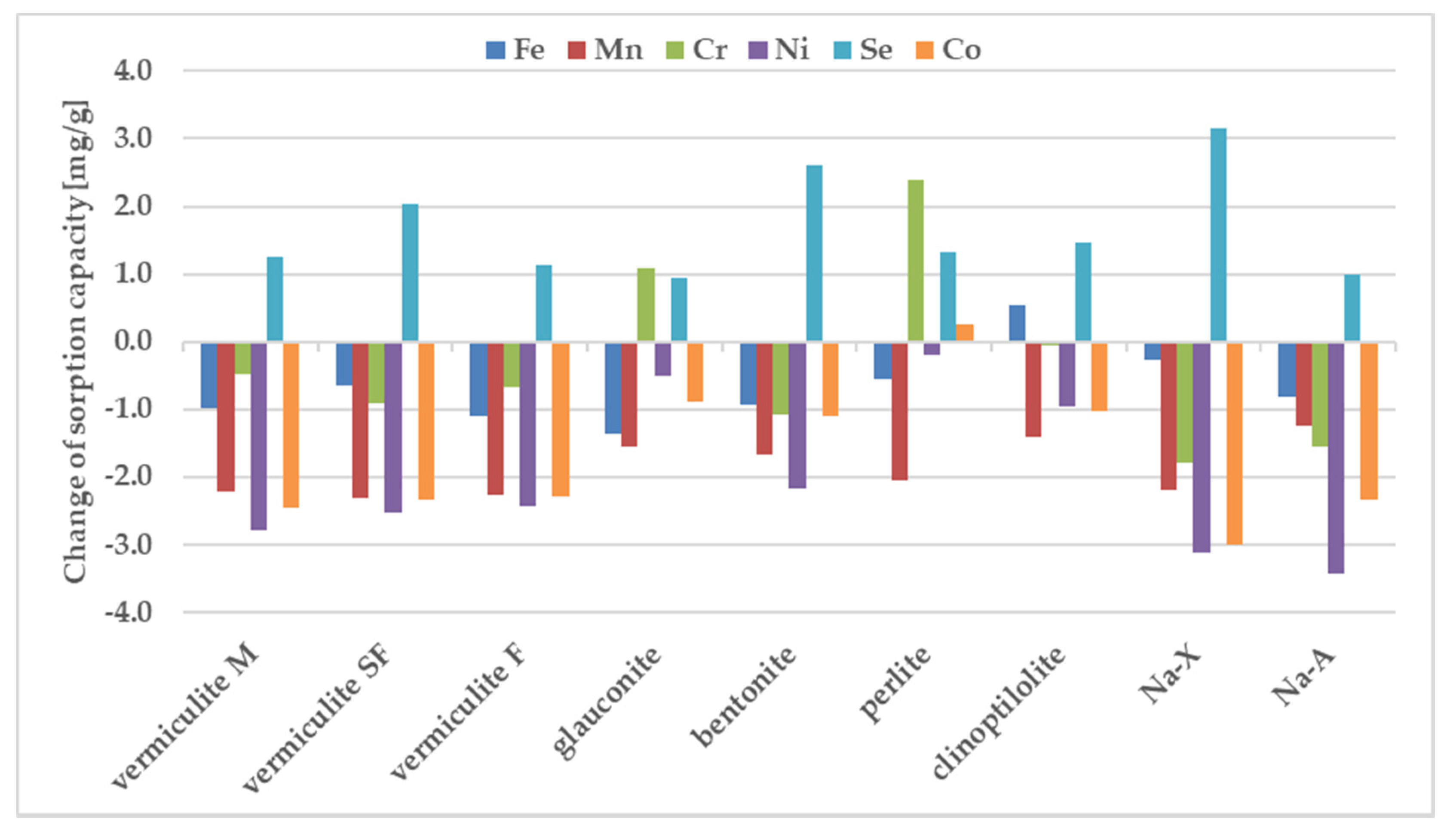 Materials 13 05271 g004 Materials 13 05271 g004
