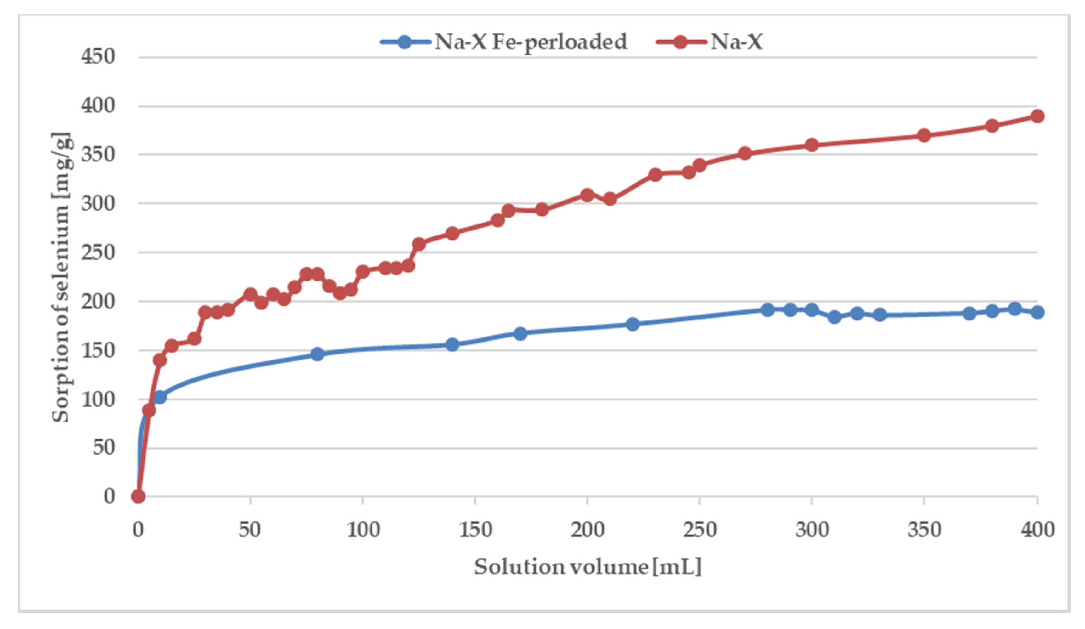 Materials 13 05271 g007 Materials 13 05271 g007