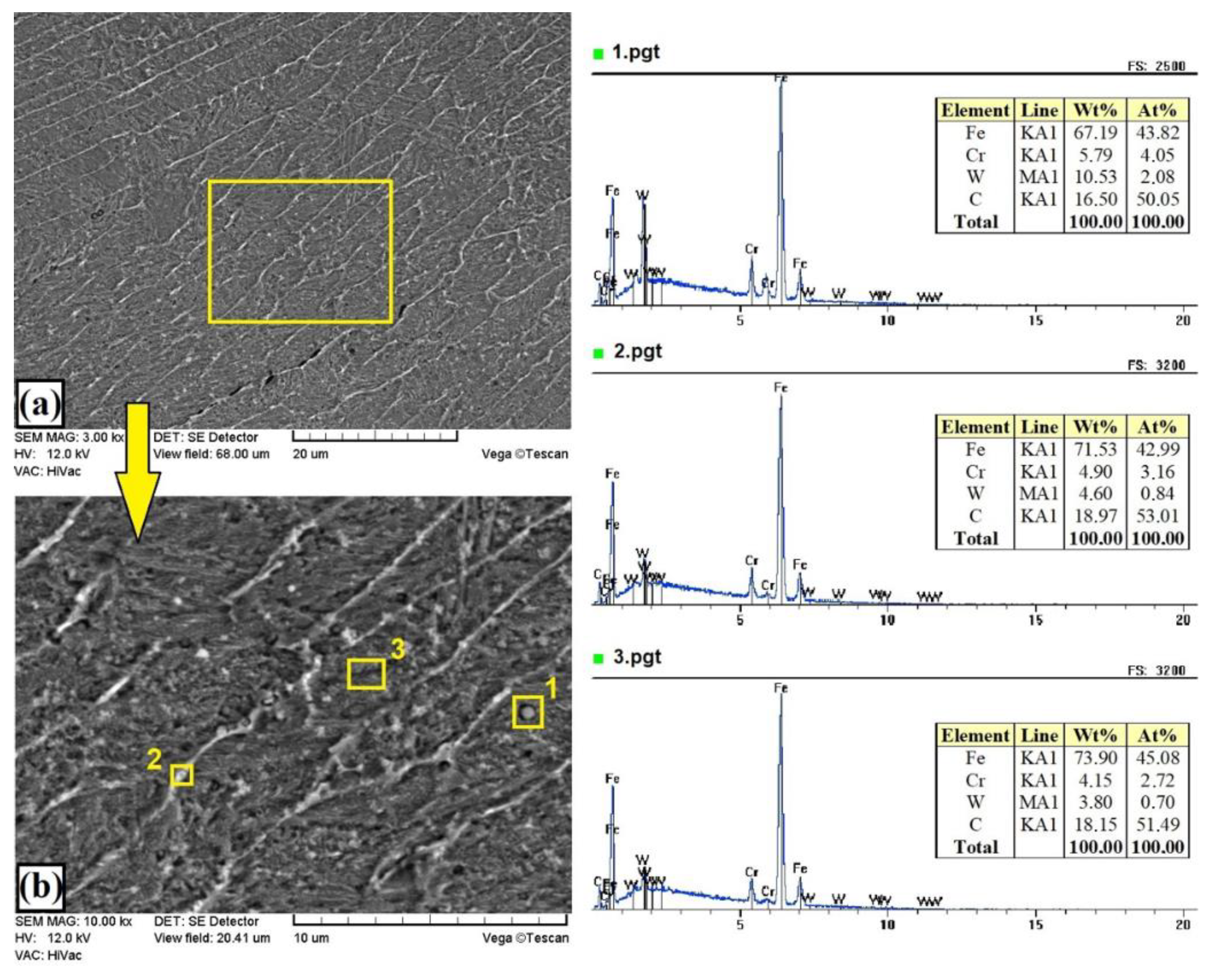 Materials 13 05272 g004