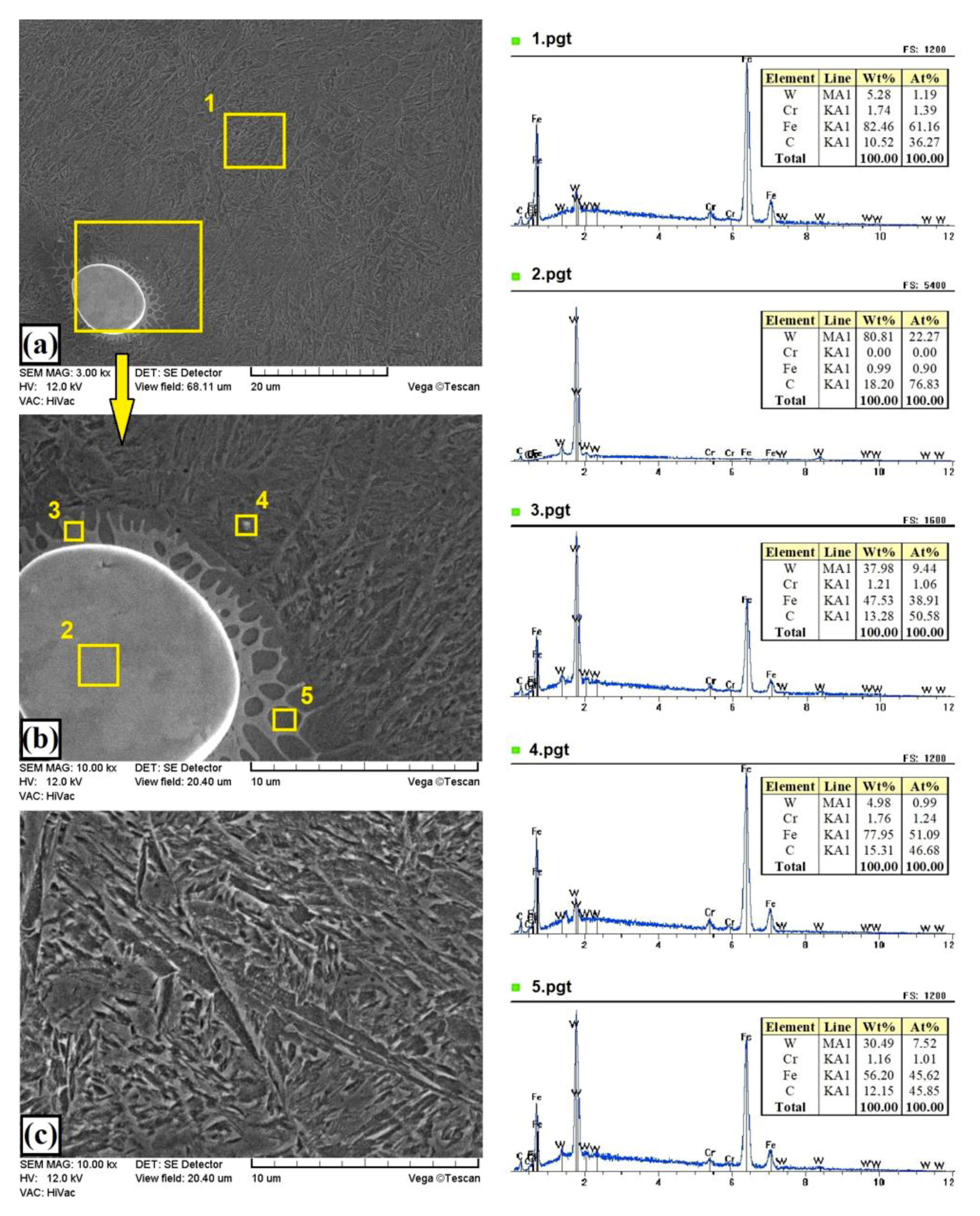 Materials 13 05272 g007