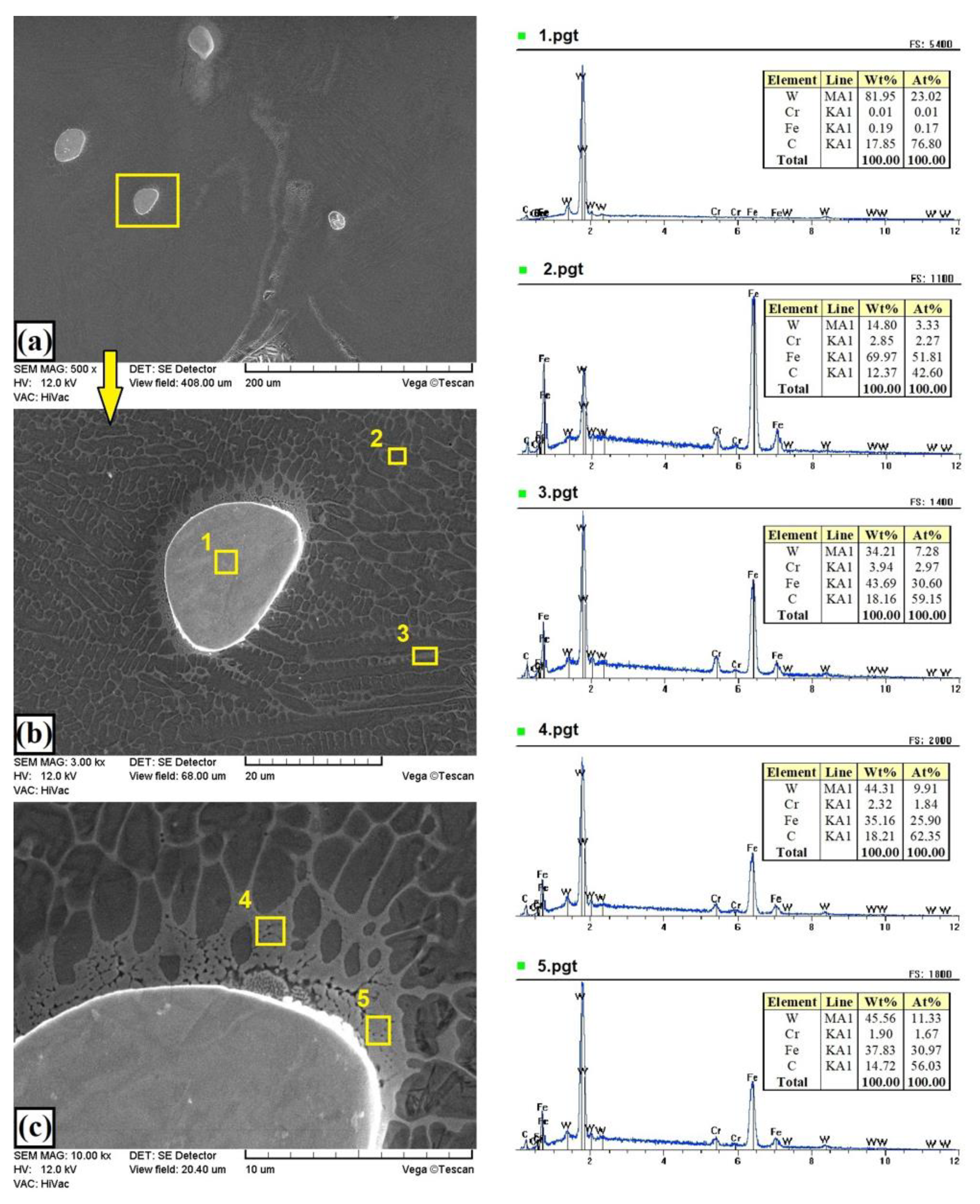 Materials 13 05272 g008