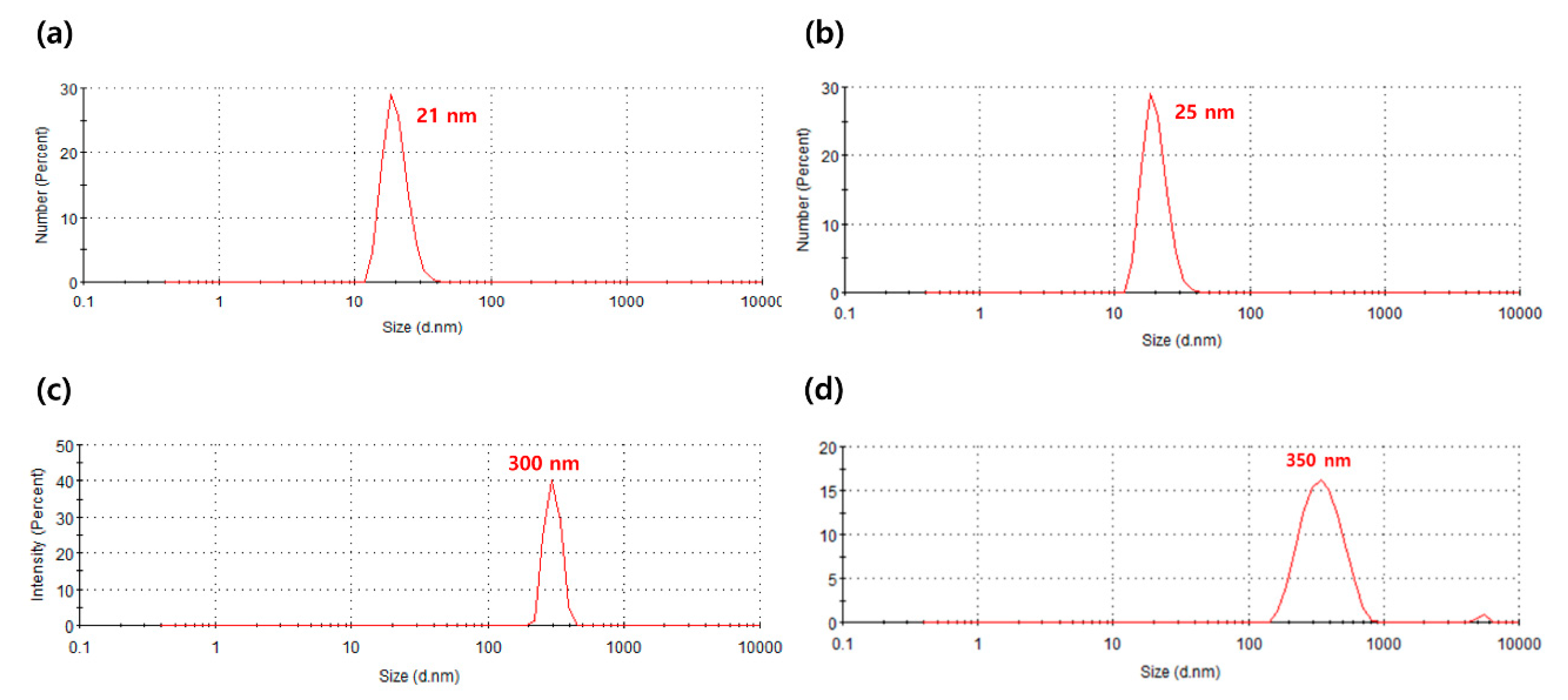Materials 13 05273 g002 Materials 13 05273 g002