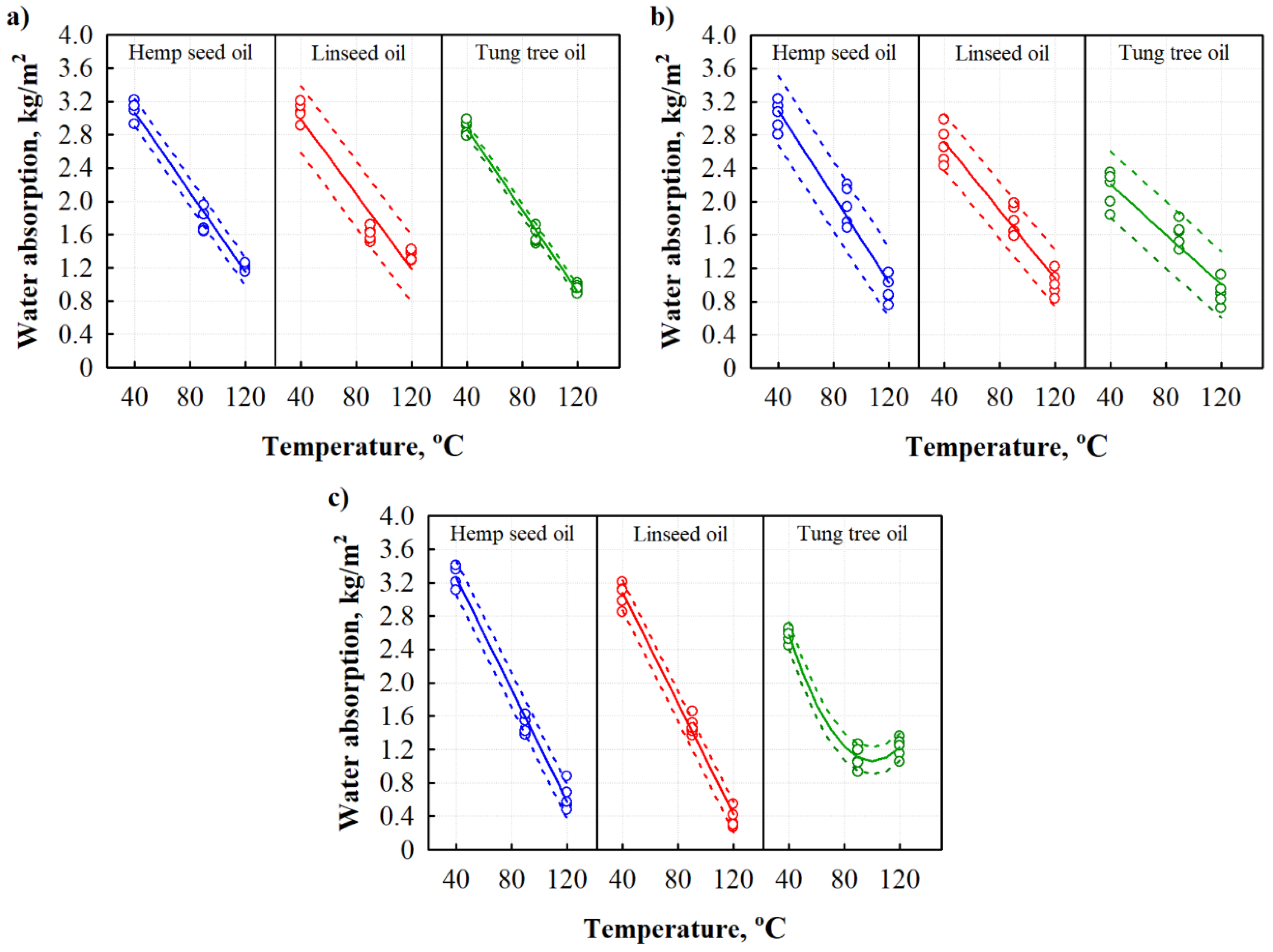 Materials 13 05275 g002 Materials 13 05275 g002