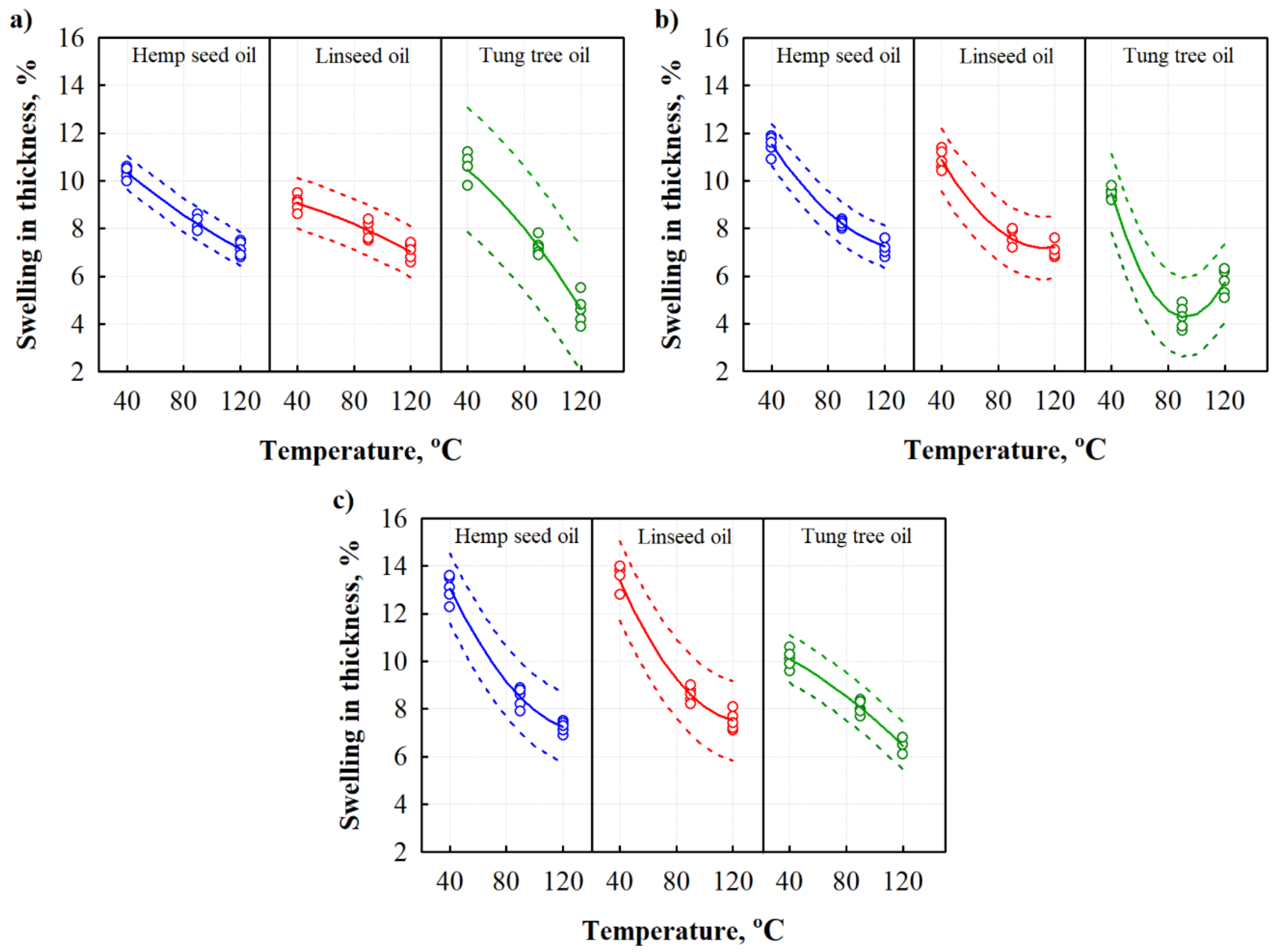Materials 13 05275 g003 Materials 13 05275 g003