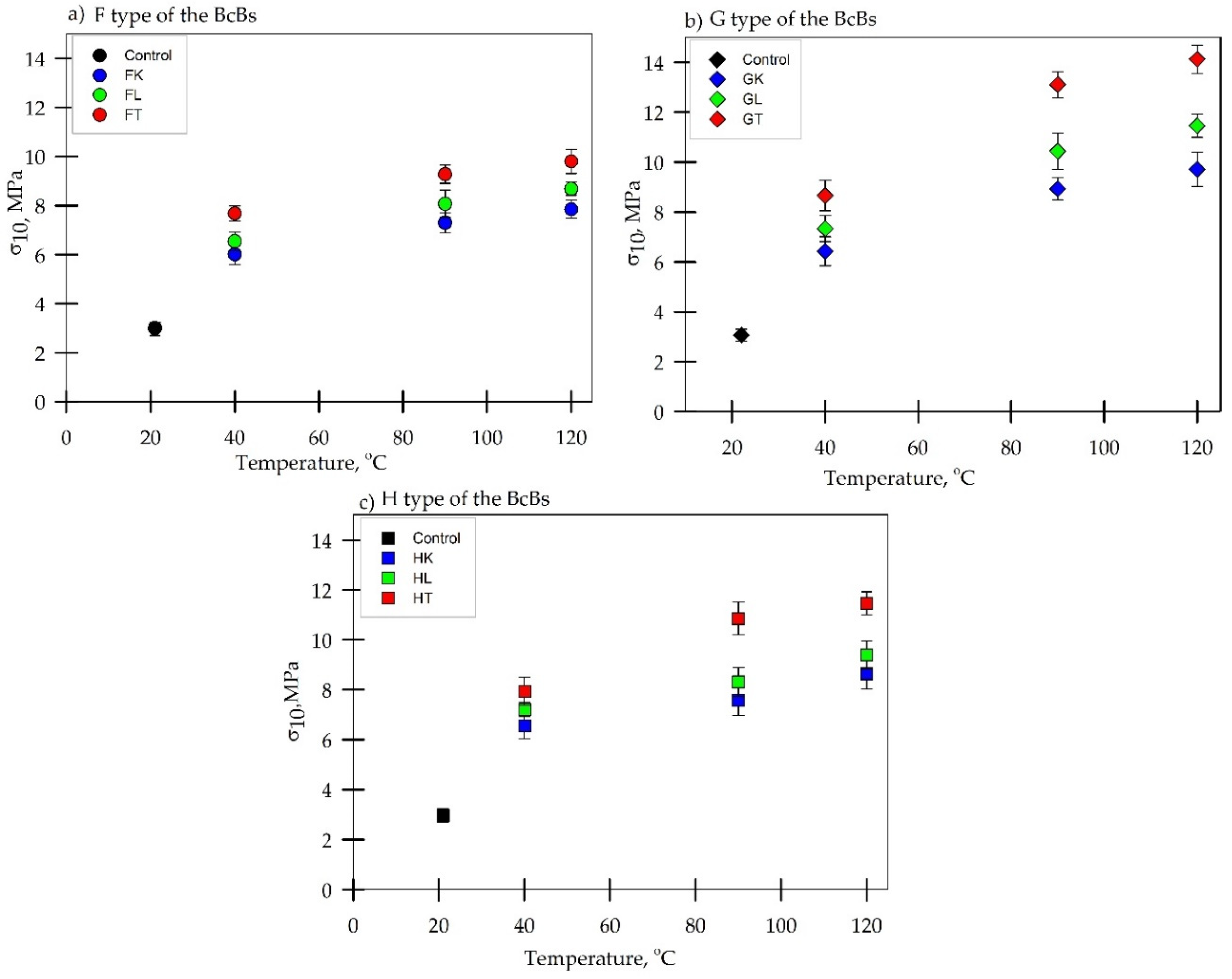 Materials 13 05275 g006 Materials 13 05275 g006