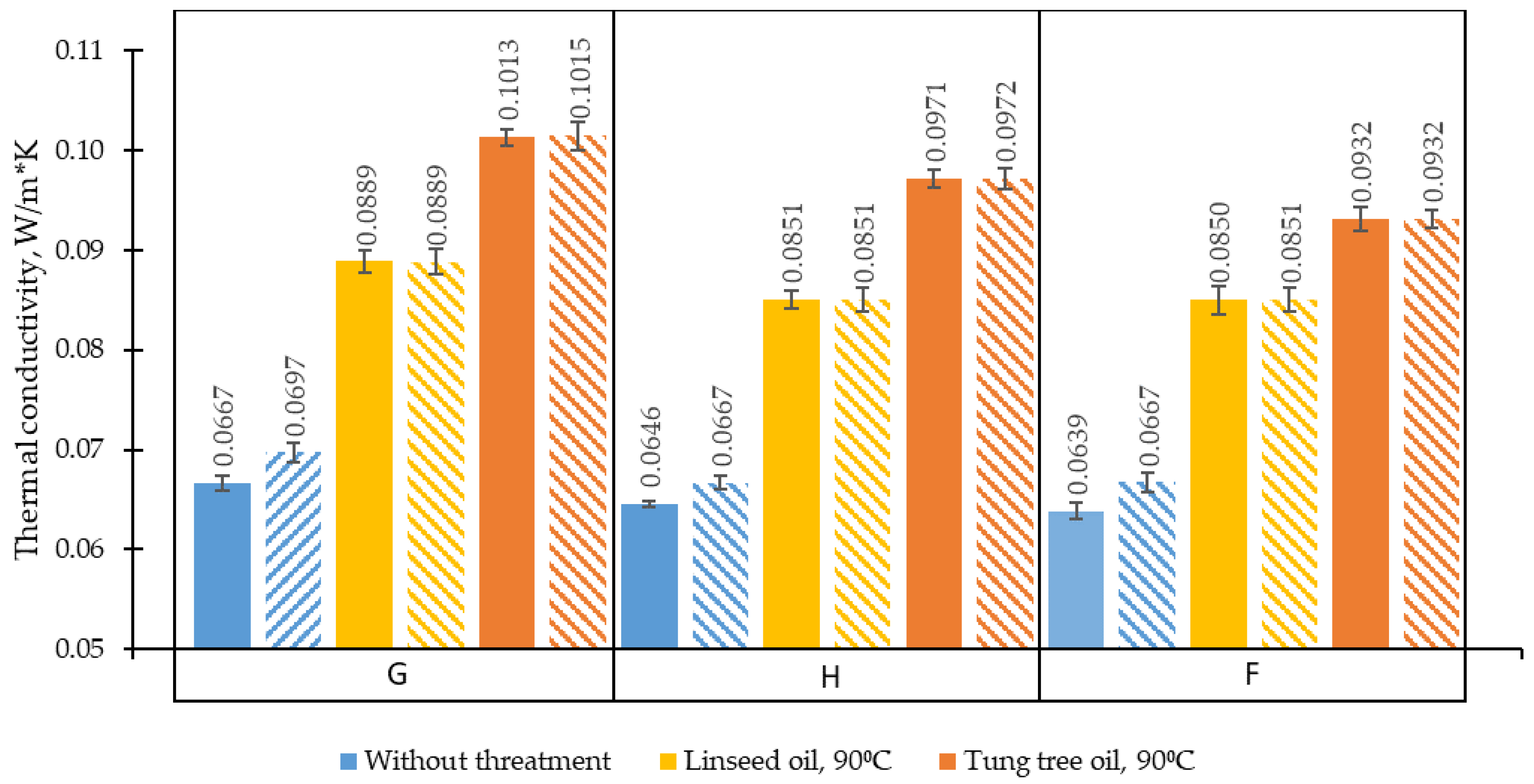 Materials 13 05275 g009 Materials 13 05275 g009